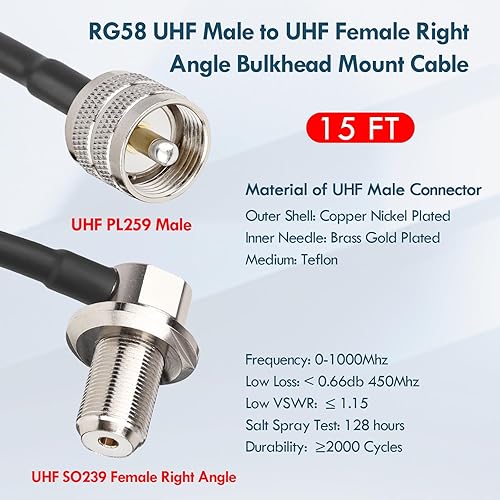 Miniatura 10 de MOOKEERF RG58 UHF PL259 Macho a SO239 Cable de montaje en ángulo recto hembra - Cable de extensión de antena CB de 25 pies Cable coaxial CB para