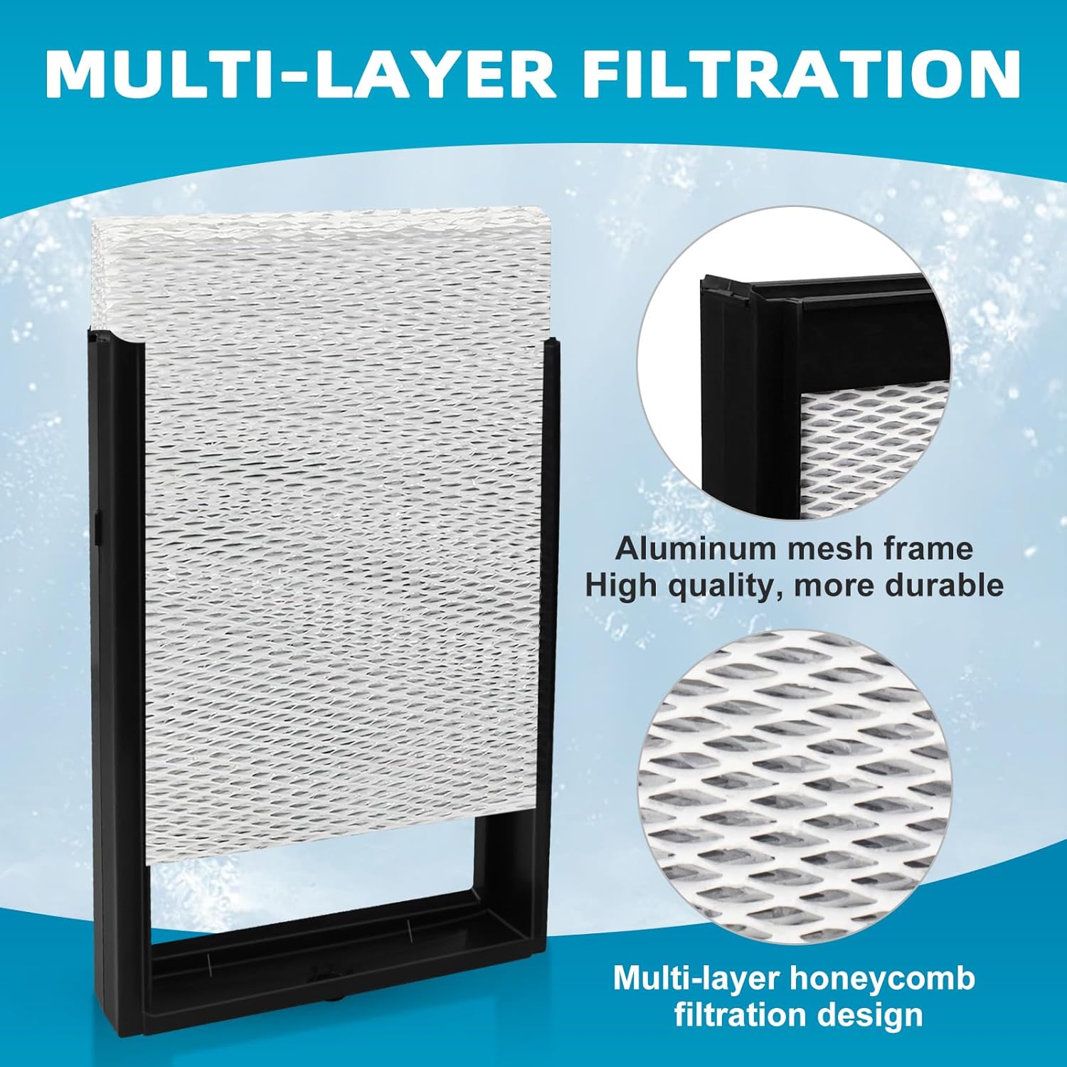 4837 Humidifier Maintenance Kit, No. 35 Water Panel Humidifier Replacement Filter, Fits for April-aire Whole Home Humidifier Models:560, 560A, 568