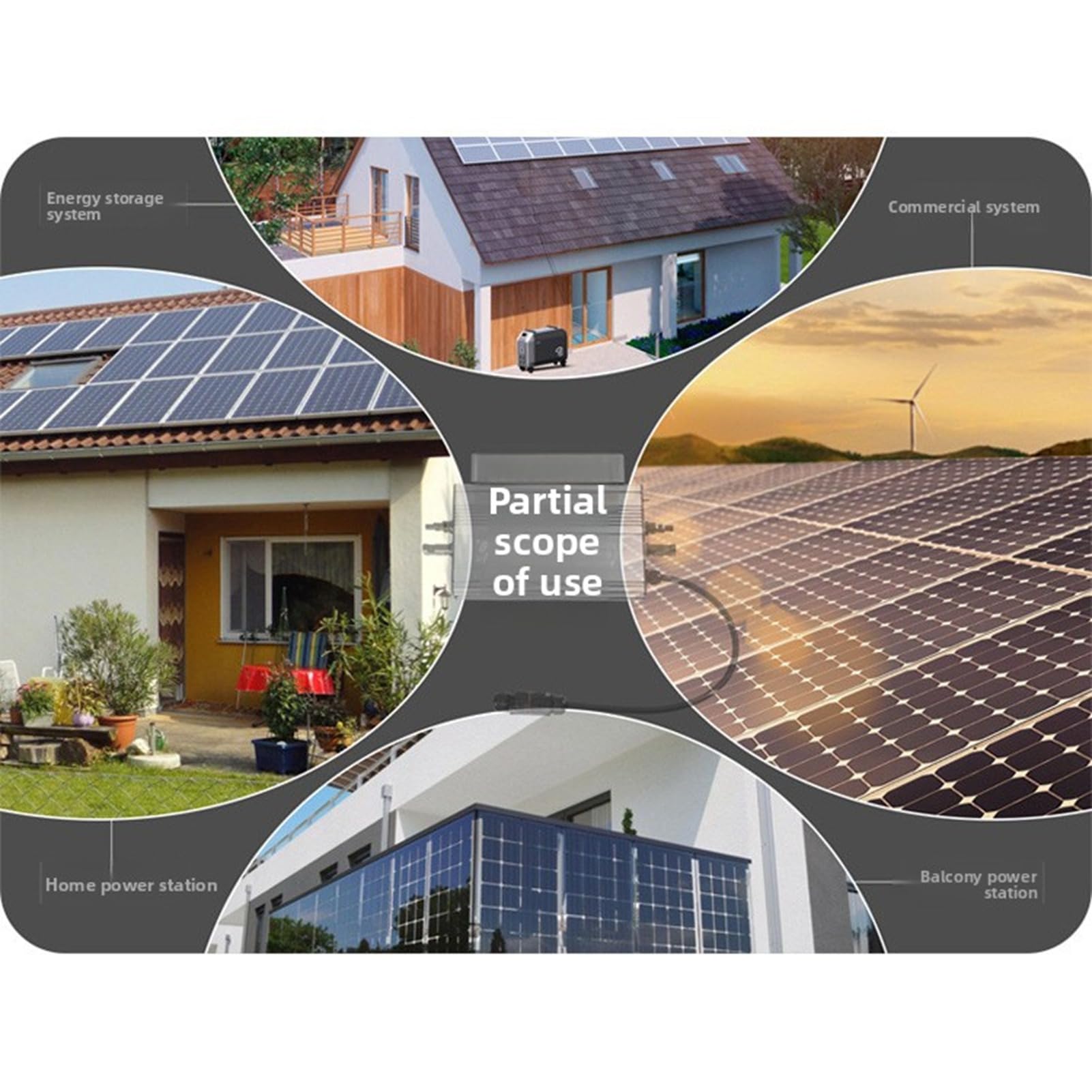 Sonew Inverter Rete 1000W MPPT con WiFi e Limitatore di Potenza 60V DC