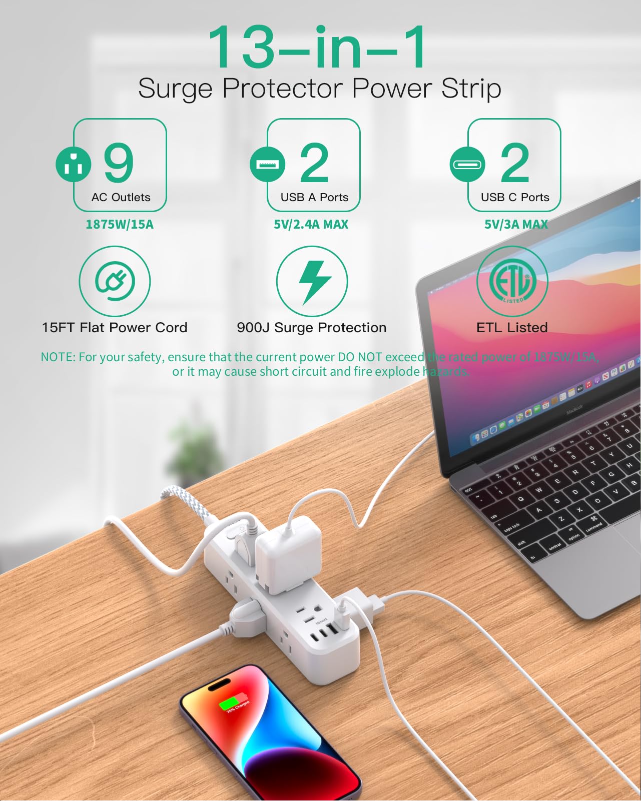 Cable de extensión de 15 pies, protector de sobretensión, cable de extensión largo con 9 tomas, 3 puertos USB, cable de extensión con múltiples tomas de corriente USB