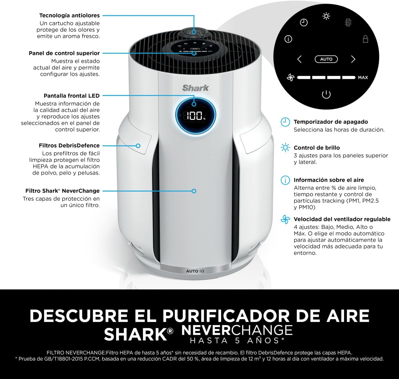 Shark NeverChange Air Purifier HP150EU Control Panel