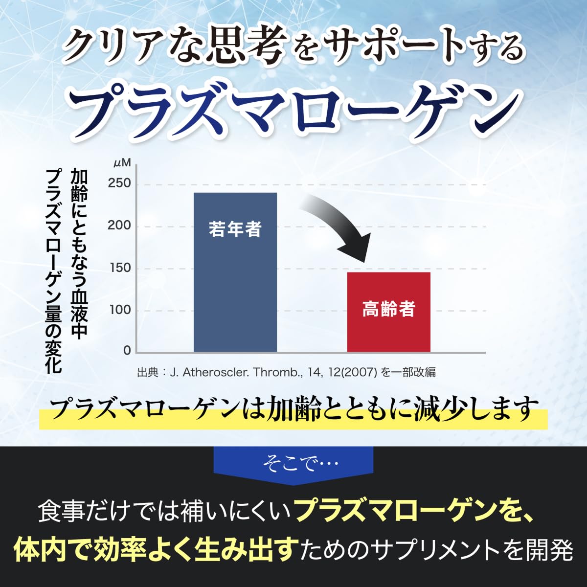 Amazon | 高濃度オメガ3プラズマローゲン 450㎎ DHA・EPA配合 