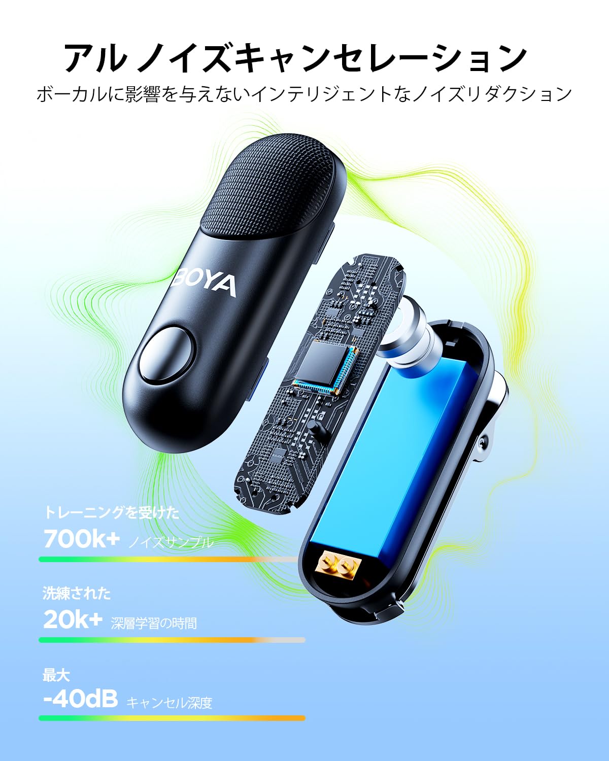 BOYA Magic ワイヤレス ピンマイク 楽天市場】BOYA Magic ワイヤレスマイク 4 in 1 多機能マイク