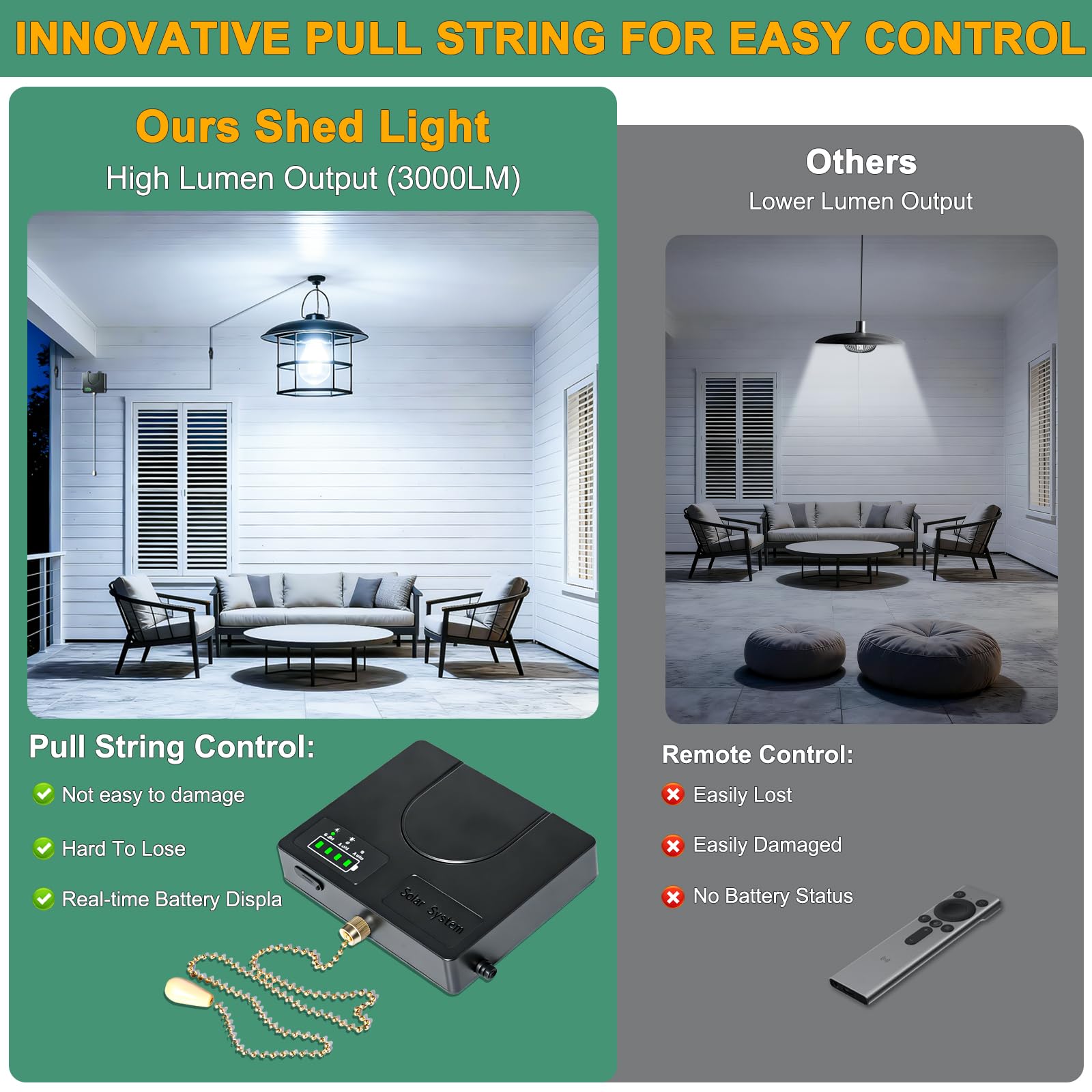 Lámpara Solar Colgante Exterior -3000ML Luz solar exterior con Cuerda de Tracción, Luces Solares Colgantes con 3 Modes, IP65 Impermeable, Lampara solar Exteriors para Jardín Patio Pérgola
