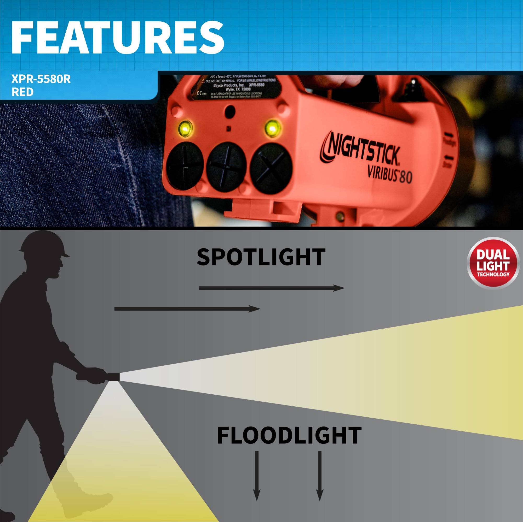 Nightstick XPR-5580R Viribus 80 Intrinsically Safe 300 Lumens Dual