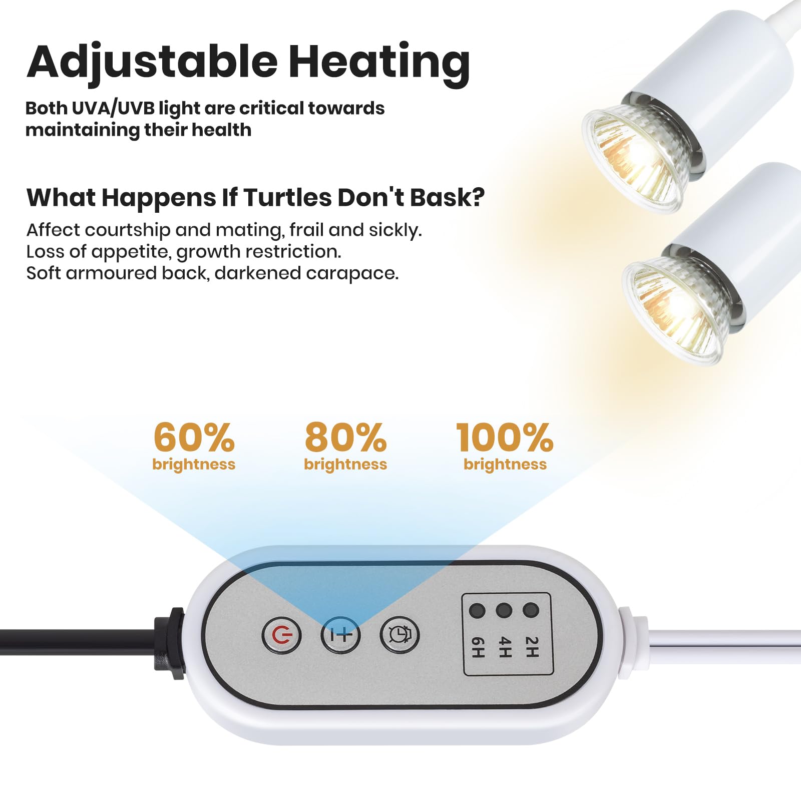 testyu Lampada Riscaldante Tartarughe a Due Teste, 25W+50W Lampada Tartarughe Acqua E27, UVA+UVB Lampadas Riscaldante Rettile con Interruttore Timer Regolabile per Tartarug Rettili Lucertole (Bianco)