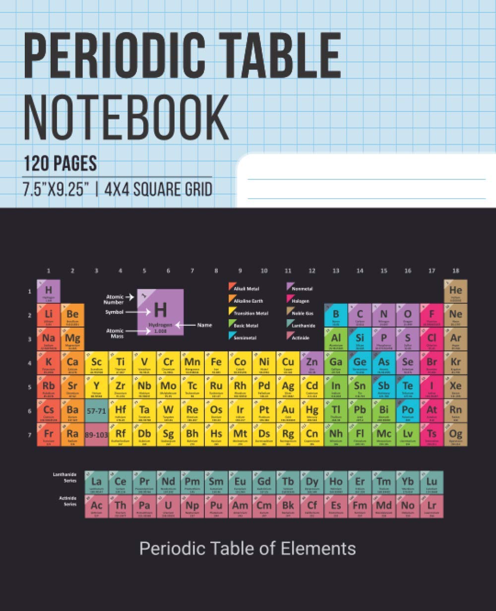 Periodic Table of Elements Notebook: 4x4 Square Grid Notebook | Classroom & Laboratory Notepad for Chemistry & Science Students - 118 Elements with Names, Symbols & Facts in the Footer of Each Page