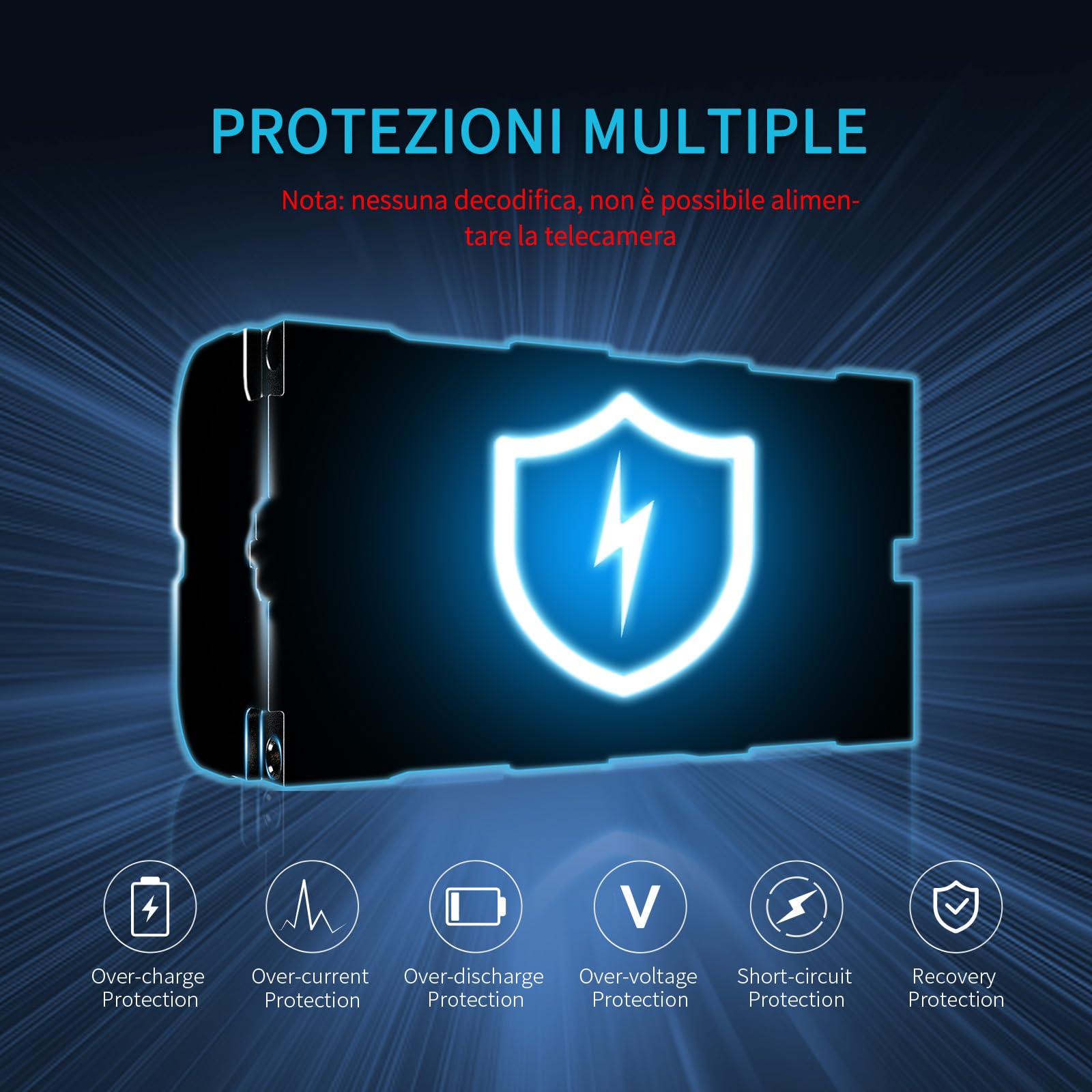 FEELWORLD 1 Pack NP-F550 2200mAh batteria di ricambio di NP-F970 F960 F950 F770 F750 F570 F550, USB-C ricarica rapida ricaricabile per luce video LED, monitor fotocamera, trasmissione wireless