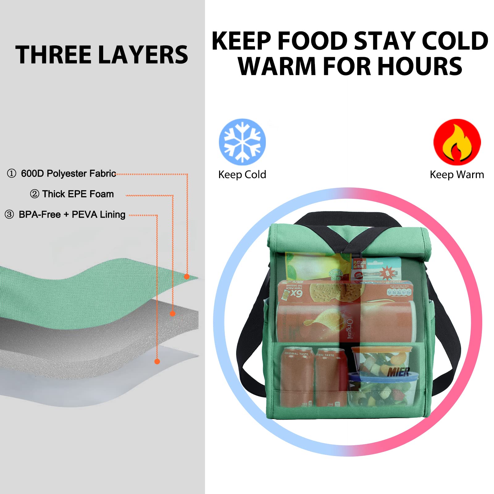 MIER Lunch Bag Rolltop Cool Bag Insulated Cooler Bag Women Men Lunch Tote Bag with Shoulder Strap for Work Travel Picnic 9L,Green - Image 4