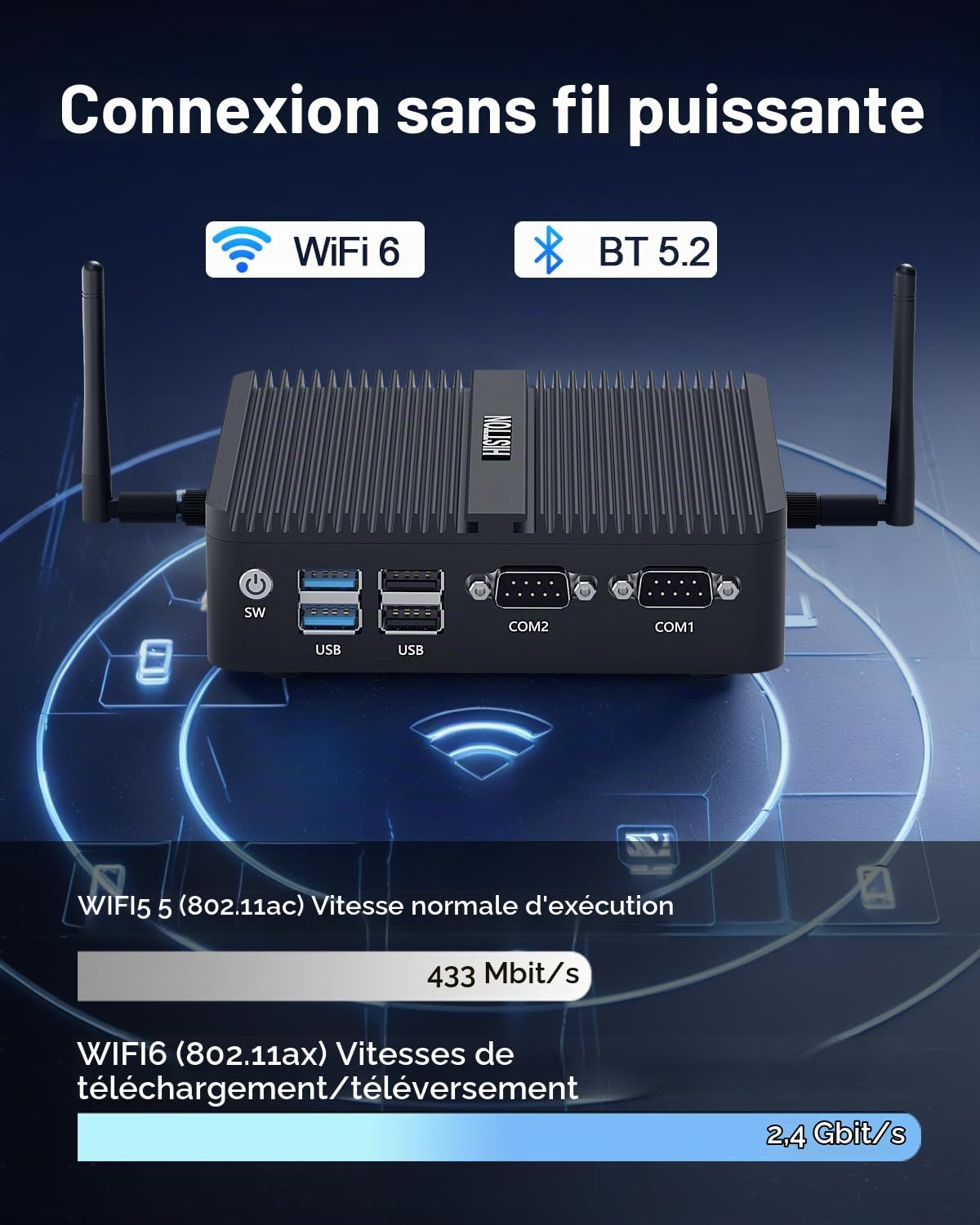 HISTTON Mini PC N100, Alder Lake N100 (3.4 GHz), 8GB DDR4 RAM 256GB NVMe SSD, Mini PC sans Ventilateur Win 11 Pro, WiFi6/BT5.2/USB3.0/Triple Affichage 4K, Industriel Mini PC