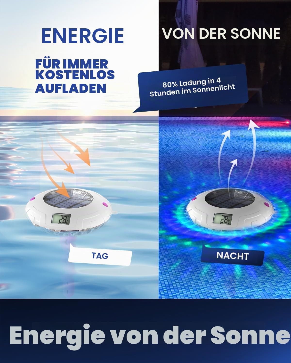 Solar Digital Pool Licht mit Dual LCD Bildschirmen, Leicht ablesbares Schwimmendes Poolthermometer mit 6 dynamischen Lichteffekten, IPX7 Wasserdicht Digital Thermometer (Marineblau)