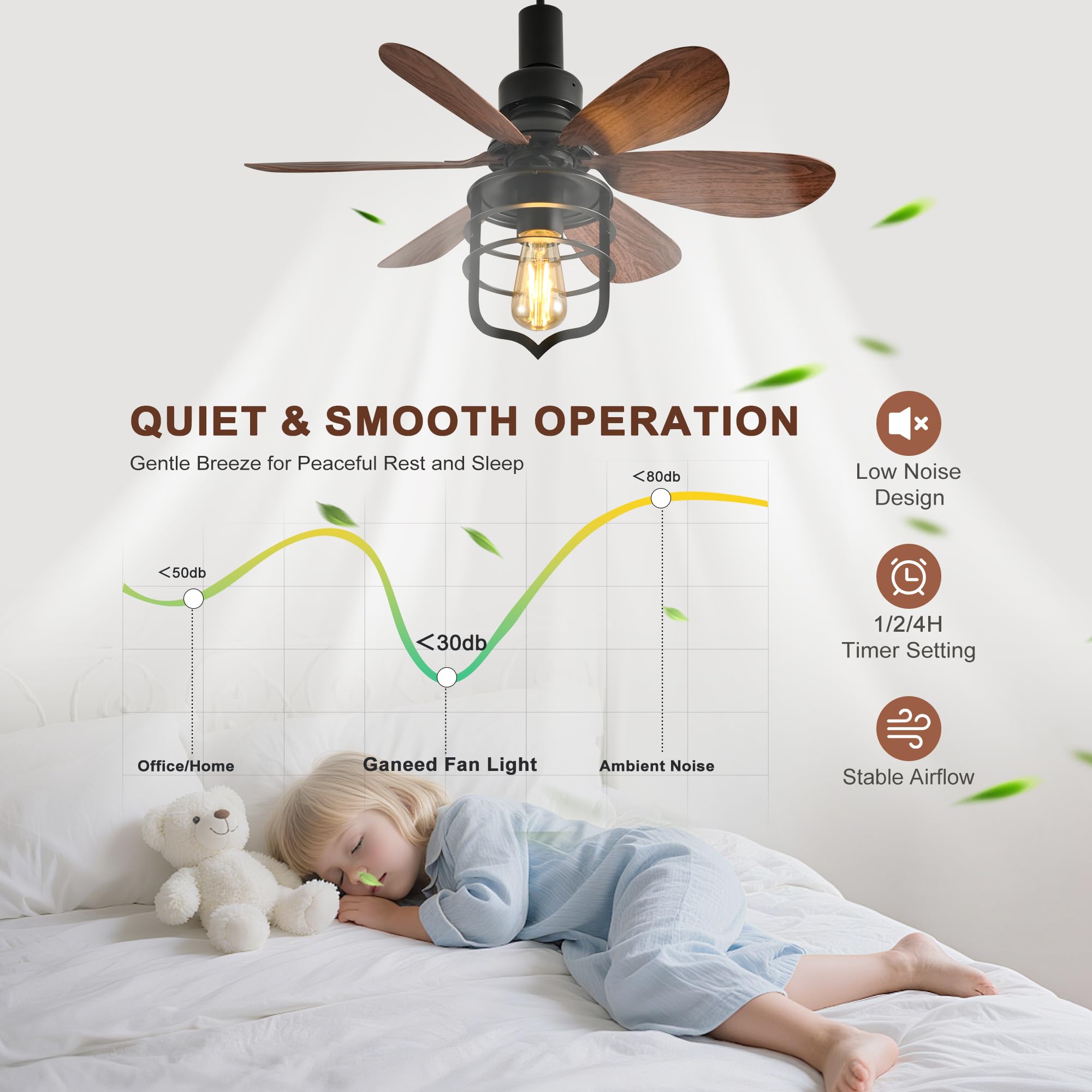 Ganeed Klein Schraube-in Deckenventilator mit Licht und Fernbedienung Decke Lampe mit Ventilator Industrie-Stil Licht Ventilator E27 Fassung für Klein Schlafzimmer Waschküche Lager Garage Schwarz
