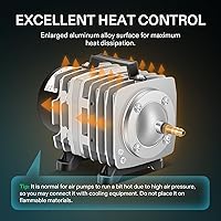 Vista 3 de Vivosun Bomba de aire comercial 1110 GPH 8 salidas 40W 70L/min para acuario y sistemas hidropónicos