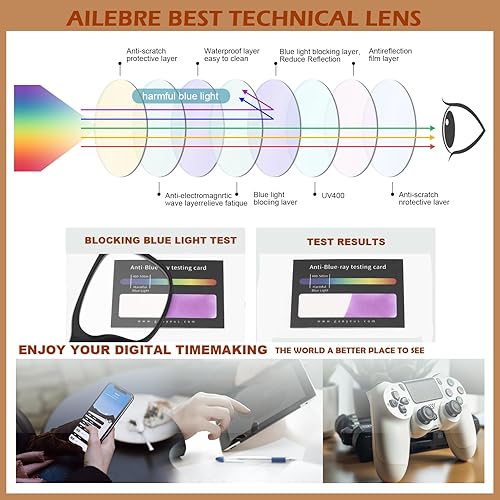 Miniatura 5 de Ailebre Gafas de bloqueo de luz azul, antibloqueadores, gafas de polígono, lectores de computadora para mujeres y hombres Jody