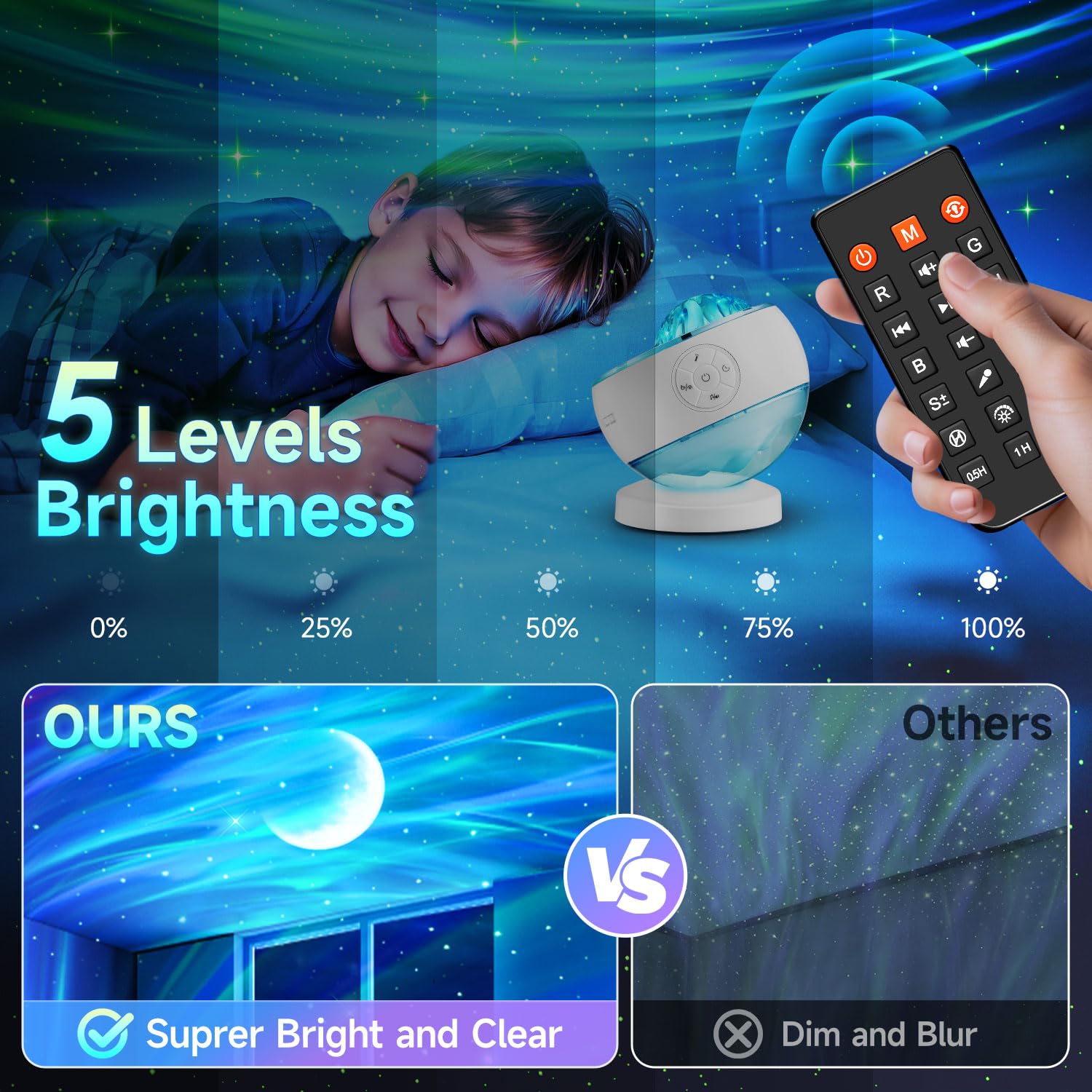 Lampada Proiettore Stelle, 180 Colori Aurora Boreale Proiettore Soffitto, Bluetooth 15 Musica LED Luce Rotante Nebulosa, Telecomando Timer 360° Galaxy Projector Per Bambini/Adulti/Regalo/Decorazioni