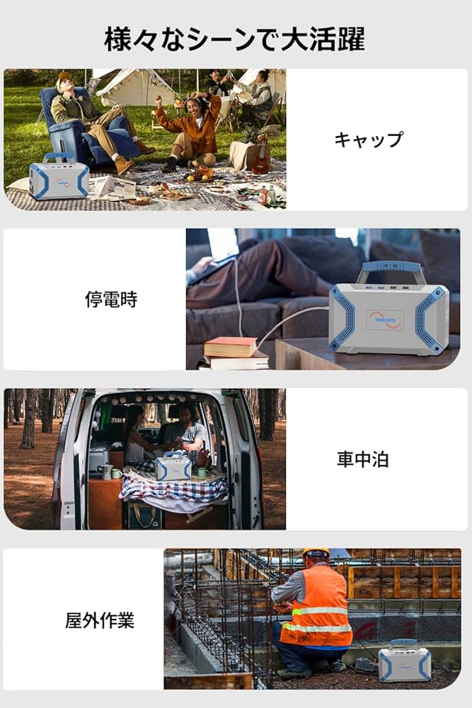 Amazon.co.jp: Philips(フィリップス)【299Wh/83200mAh