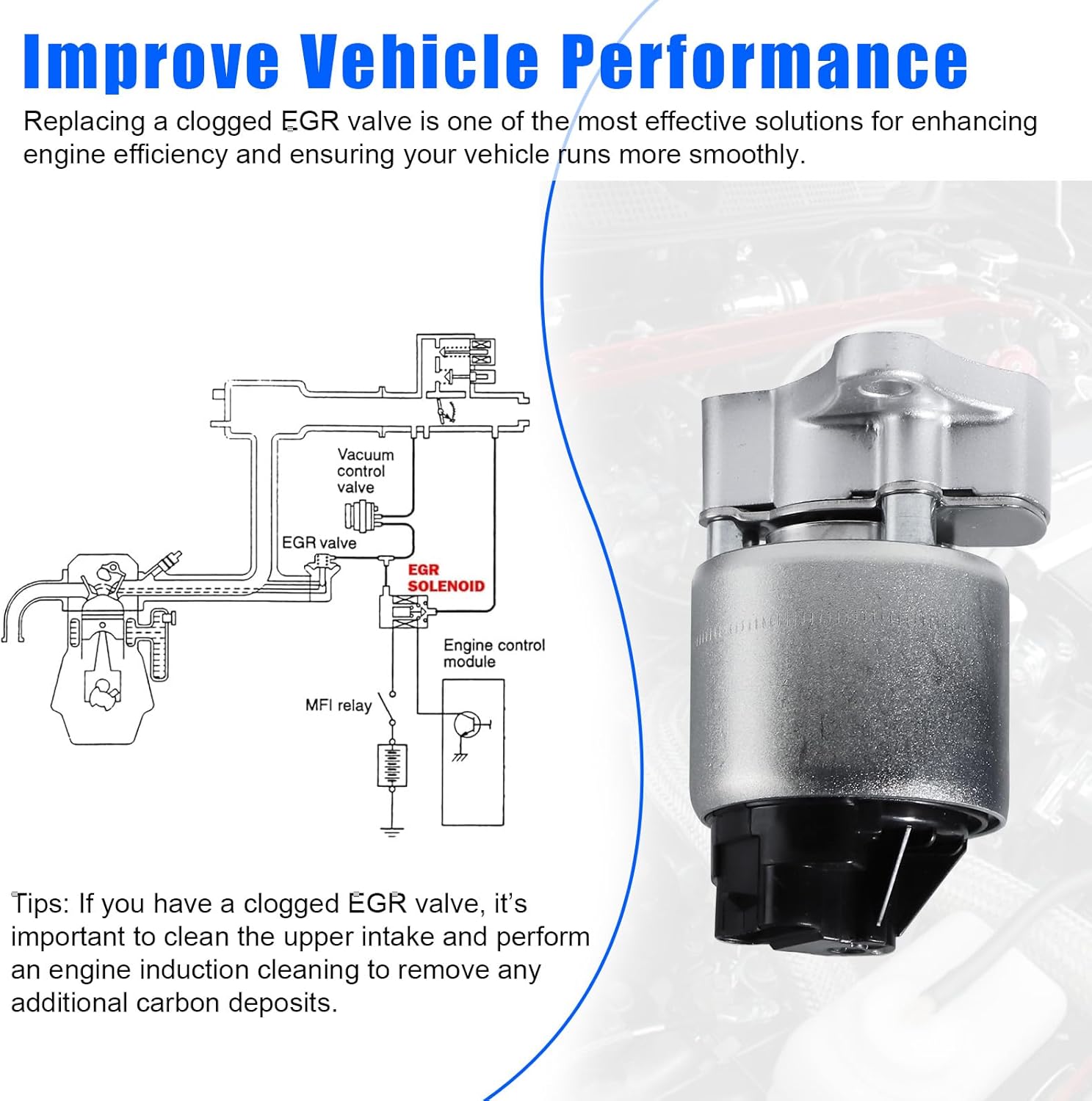 EGV589 EGR Valve For Chevy 1500 Astro Blazer Impala Express Silverado Tahoe, For Cadillac Escalade, For GMC K1500 Savana Sierra Yukon, For Buick LeSabre Regal, For Isuzu, For Pontiac, OE: EGR1273
