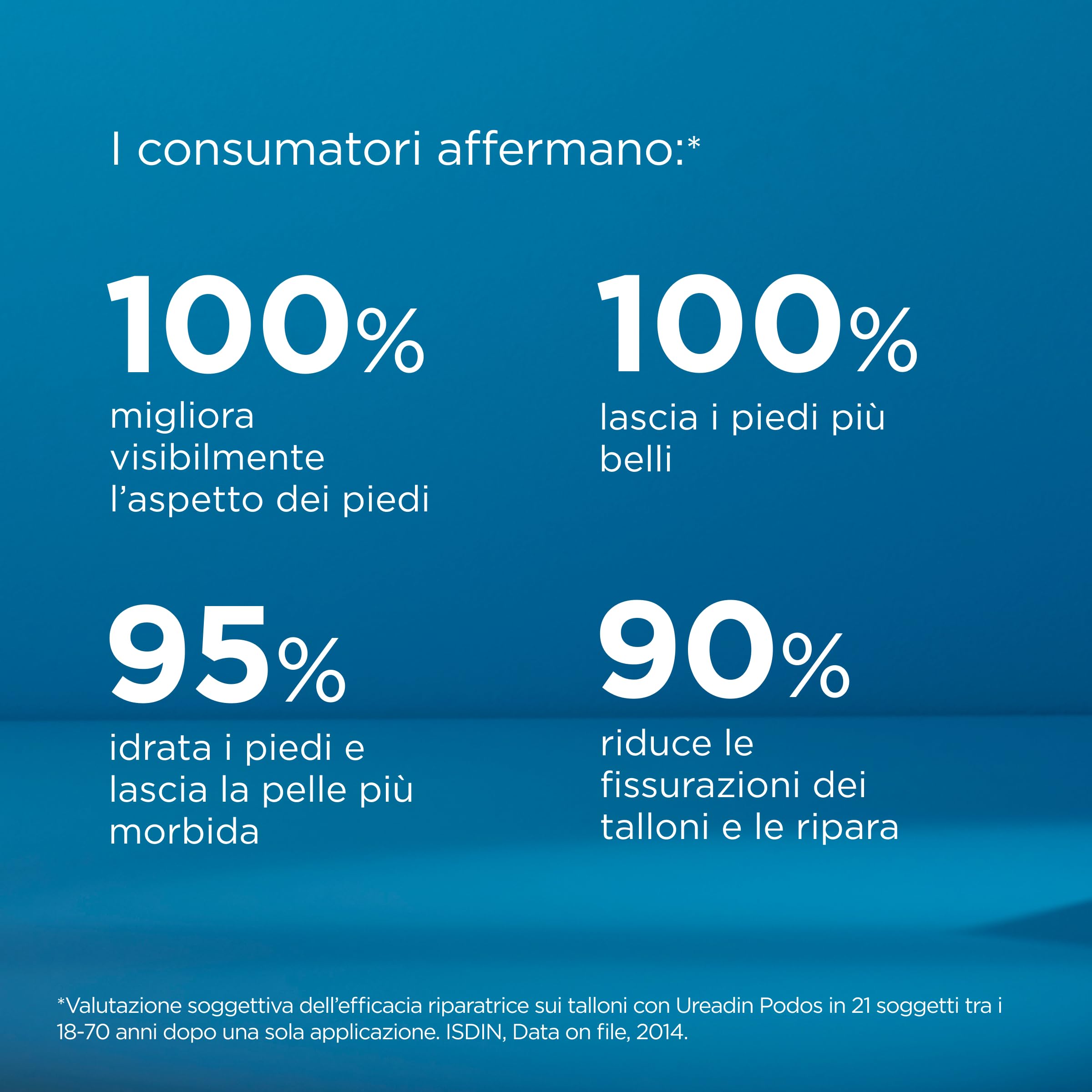 ISDIN Ureadin Podos (75 ml) | Gel Olio Idratante con 10% Urea | Ripara e Idrata i Piedi Secchi e Screpolati