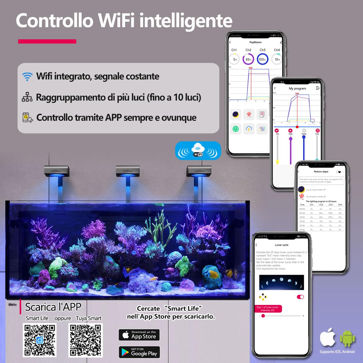 PopBloom RL90 led blu acquario spettro completo, led para acuario marino reef luz acuario di acqua marina della barriera corallina SPS LPS180-240cm (4 lampada con kit braccio)