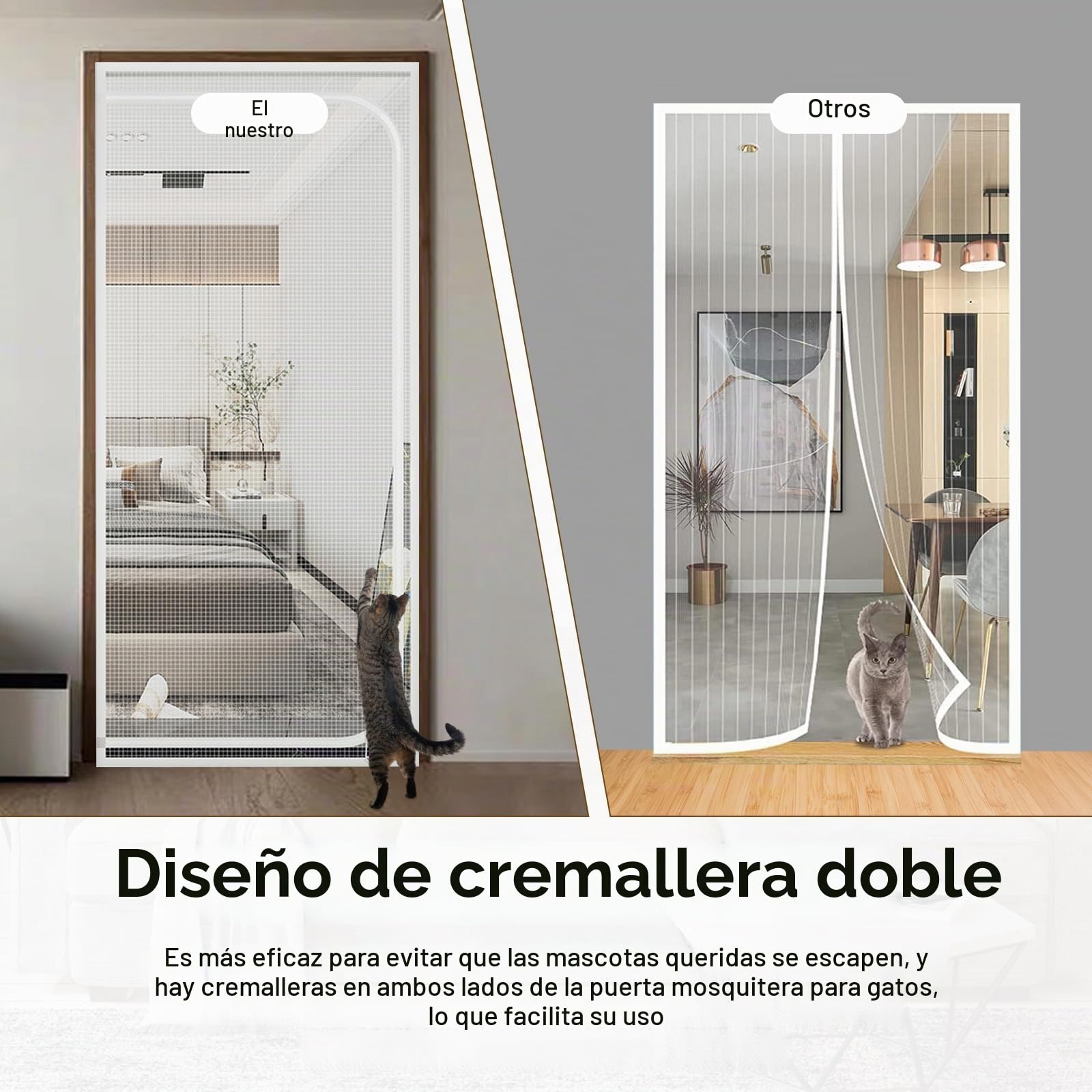 Puerta Mosquitera para Gatos Evitar Que los Cachorros y Gatos se salgan de casa, Pantalla a Prueba de arañazos con Cremalleras, Puerta Mosquitera Cortina para Balcón (100 * 210cm, Blanco)