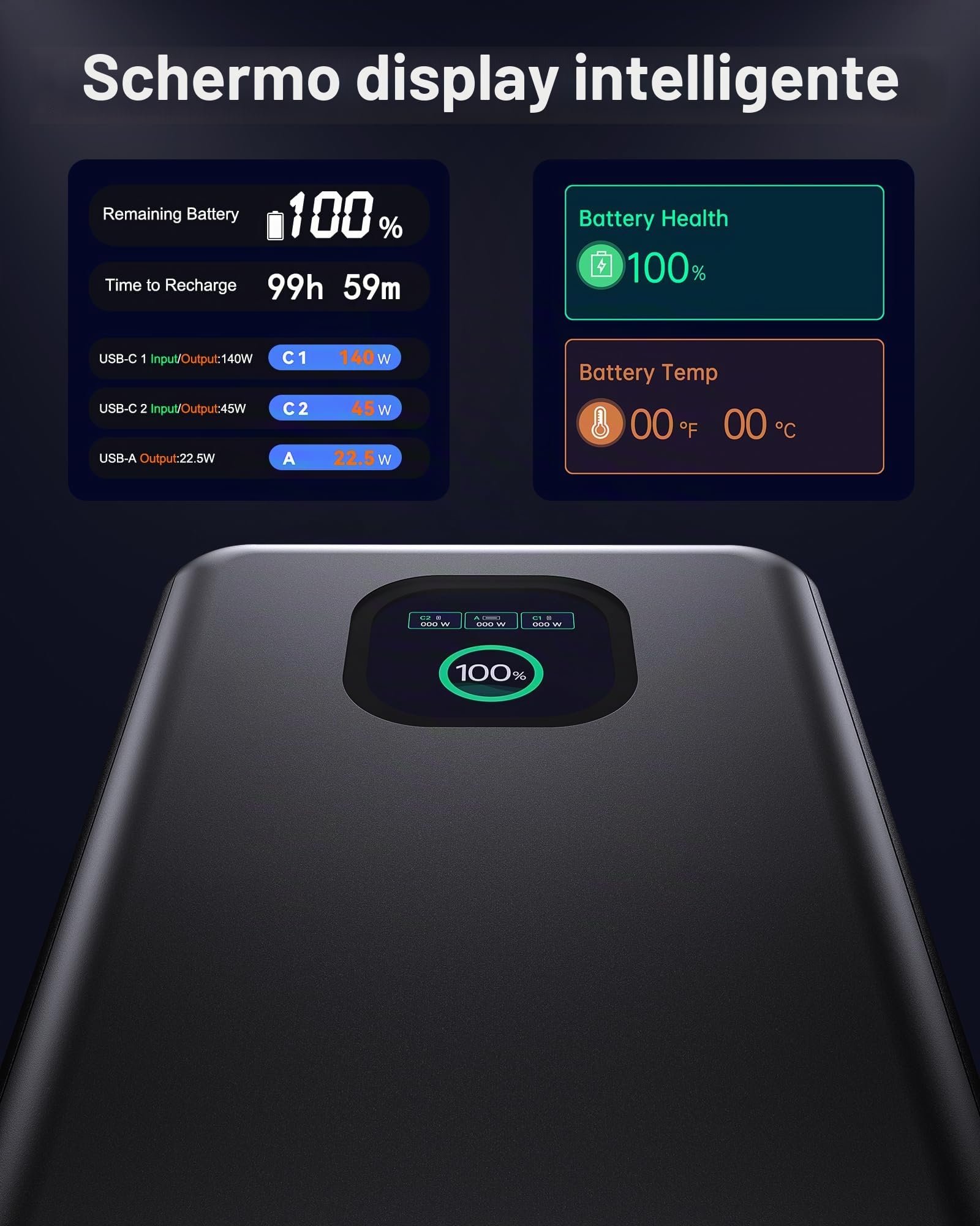 Powerbank da 140 W, 25.000 mAh, per laptop, con display digitale intelligente, batteria di ricarica rapida PD3.1, per MacBook, Dell, XPS, iPad, tablet, Steam Deck, iPhone serie 17-12, switch