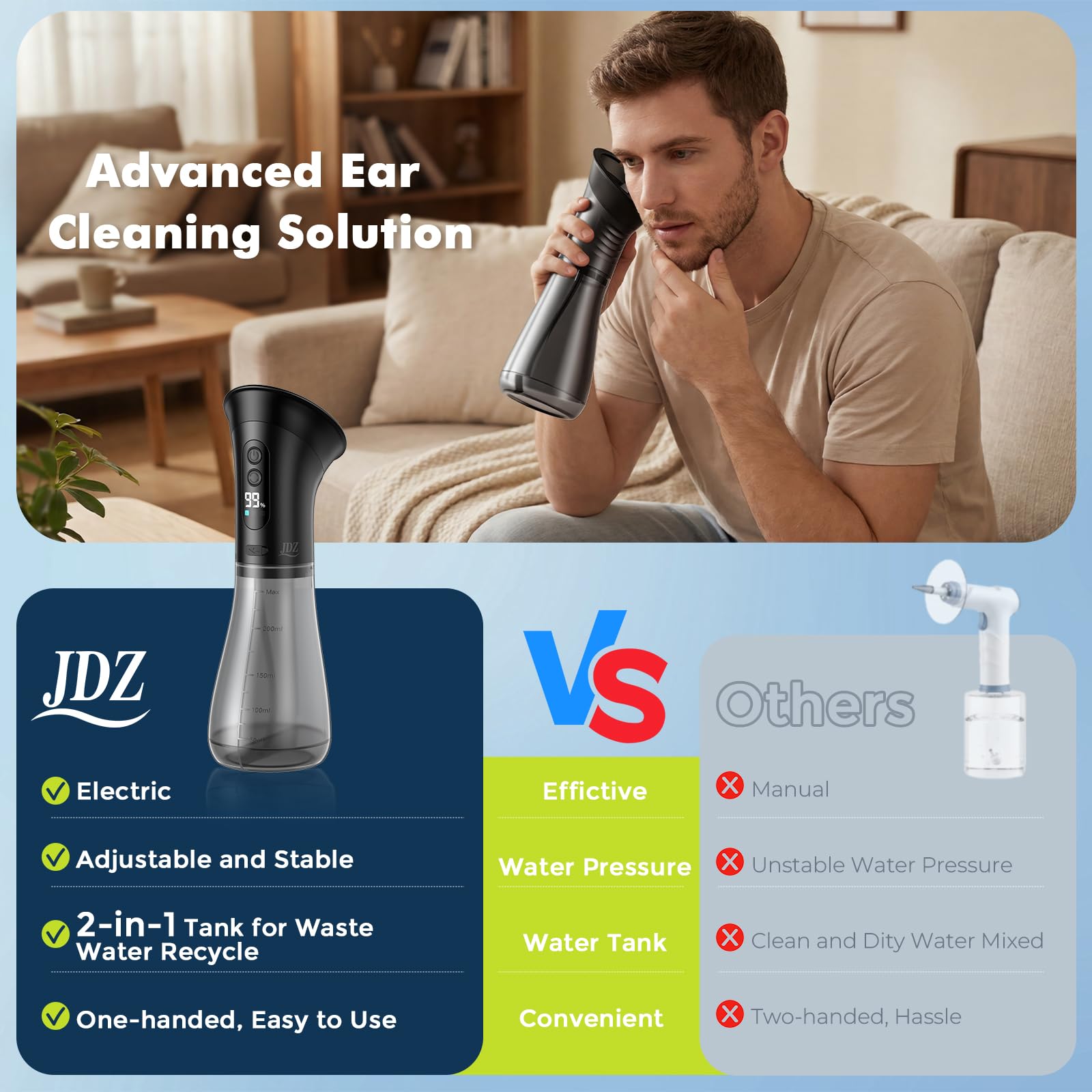 Nettoyeur Oreille, JDZ Nettoyage Oreille Rechargeable à Double Réservoir, IPX7 Étanche Nettoyeur Oreilles Adultes avec 12 Embouts Auriculaires, Nettoie Oreilles à 3 Modes