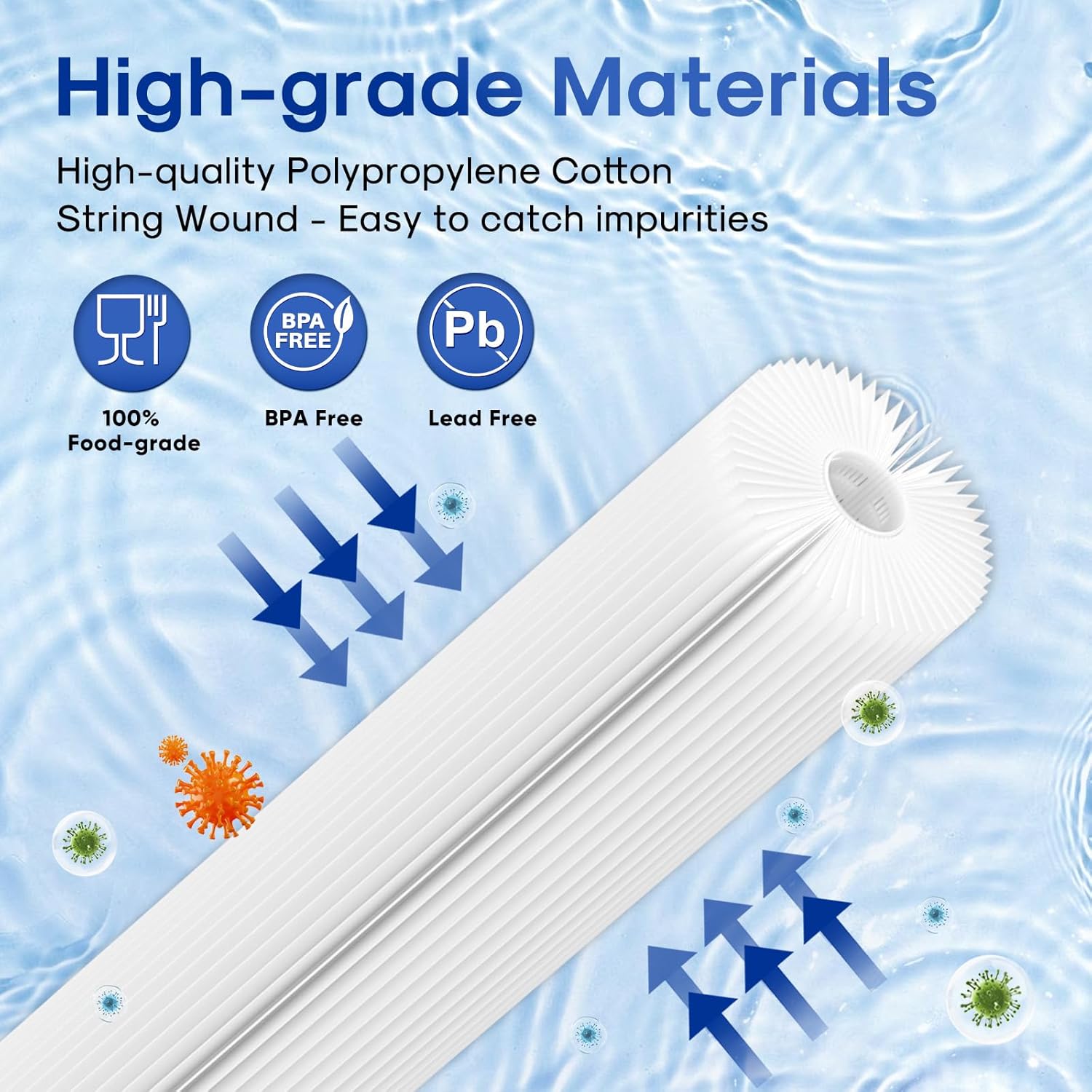 ICEPURE 20 Inch Whole House Pleated Sediment Water Filter Cartridge for Well Water, Replacement for ECP20-20, SPC-25-2020, ECP1-20, ECP5-20, SPC-25-2005, SPC-25-2001, 5 Micron 20" x 2.5", 6PACK