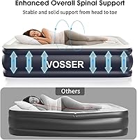 Vista 2 de Colchón de Aire Full con Bomba Integrada, Colchón Inflable de 18'' con Vigas Verticales Mejoradas, Colchón Autoinflable/Desinflable en 3 Minutos