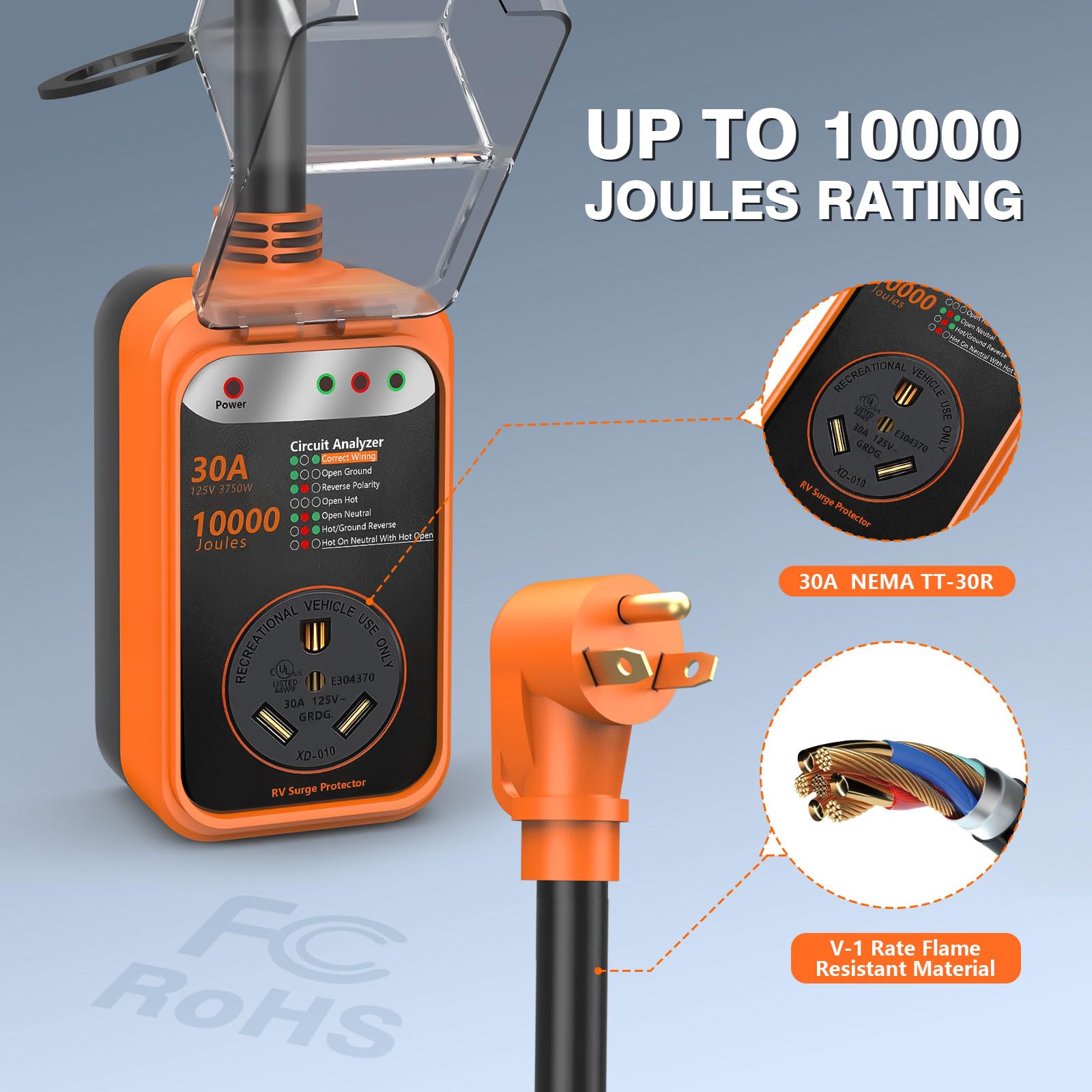 RV - Protector De Sobretensiones 30 Amperios, 10000 Julios Analizador Circuito Con Cubierta Impermeable, Enchufe Adaptador Para Caravanas Y Remolques Viaje