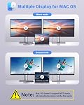 USB C Hub à double HDMI Adaptateur Newmight 7 en 1 USB C Station d'amarrage avec 2 HDMI, 3 USB 3.0, USB-C 3.0 Port de données, 100W PD, USB C Dongle pour MacBook Pro, iPhone 15/Pro Max, HP, Dell
