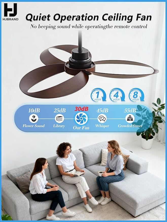 Ventilador de Techo 52 Pulgadas con Luz y Control Remoto 6 V miniatura 6