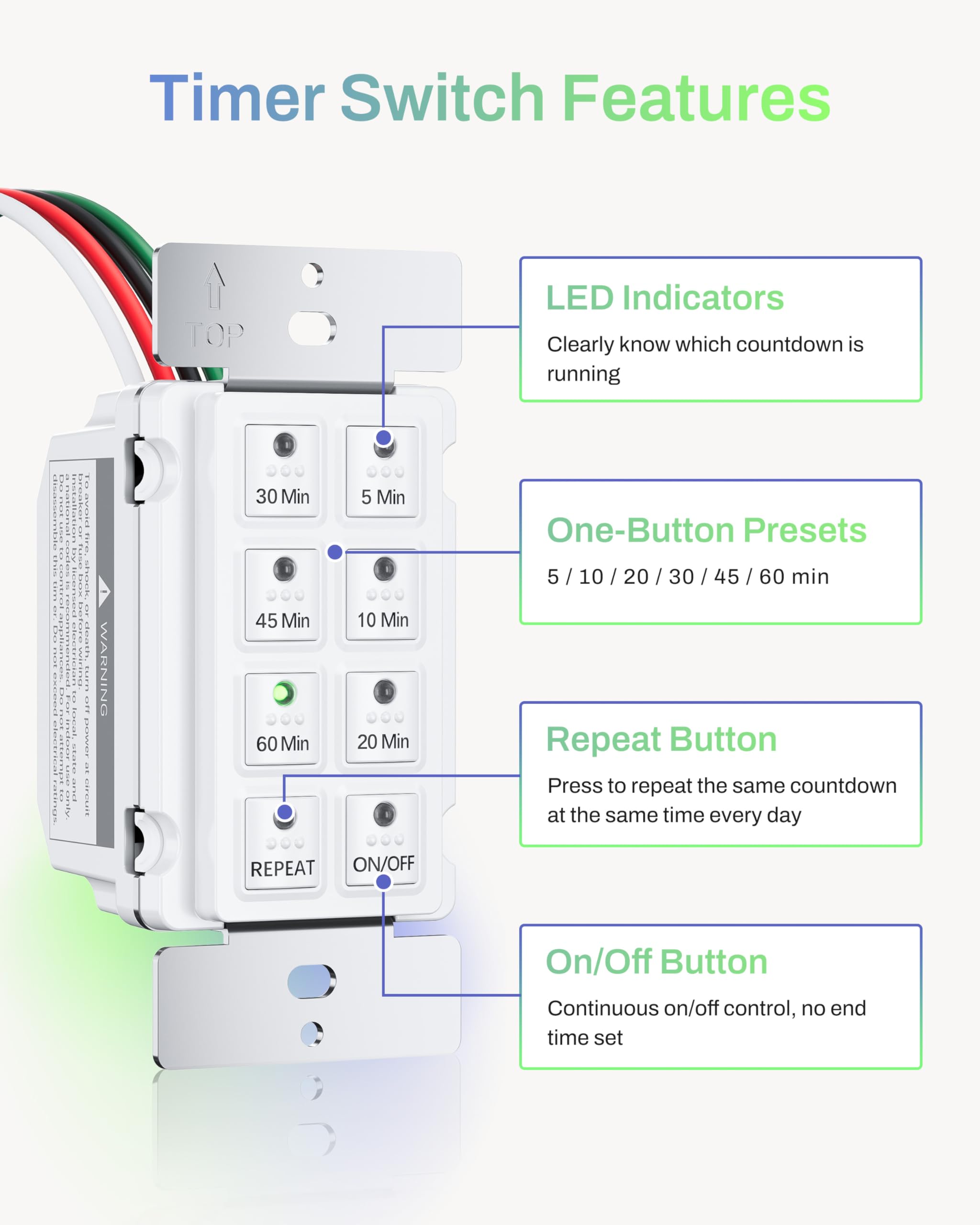 BN-LINK - Interruptor de temporizador digital de cuenta regresiva en la pared con botón pulsador de 5-10-20-30-45-60 minutos, para ventilador de baño, temporizador de luz en la pared, requiere neutro,