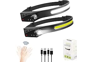 LE Headlamp Rechargeable: Illuminate Your World with Convenience and Clarity