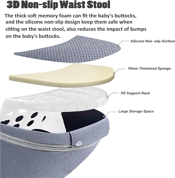 Ergonomic Baby Carrier with Hip Seat 4