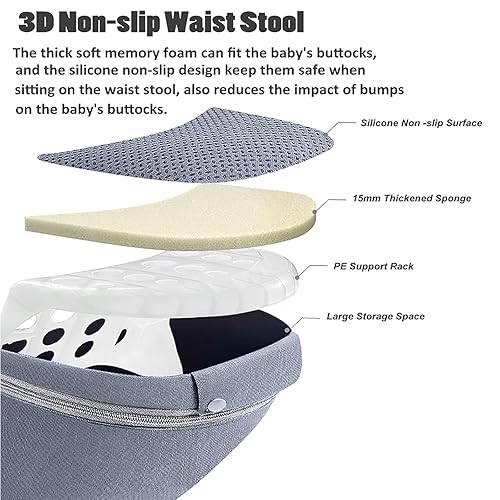 Miniatura 4 de Baby Carrier Ergonomic Infant Carrier with Hip Seat Kangaroo Bag Soft Baby Carrier Newborn to Toddler 7-45lbs Front and Back Baby Holder Carrier for