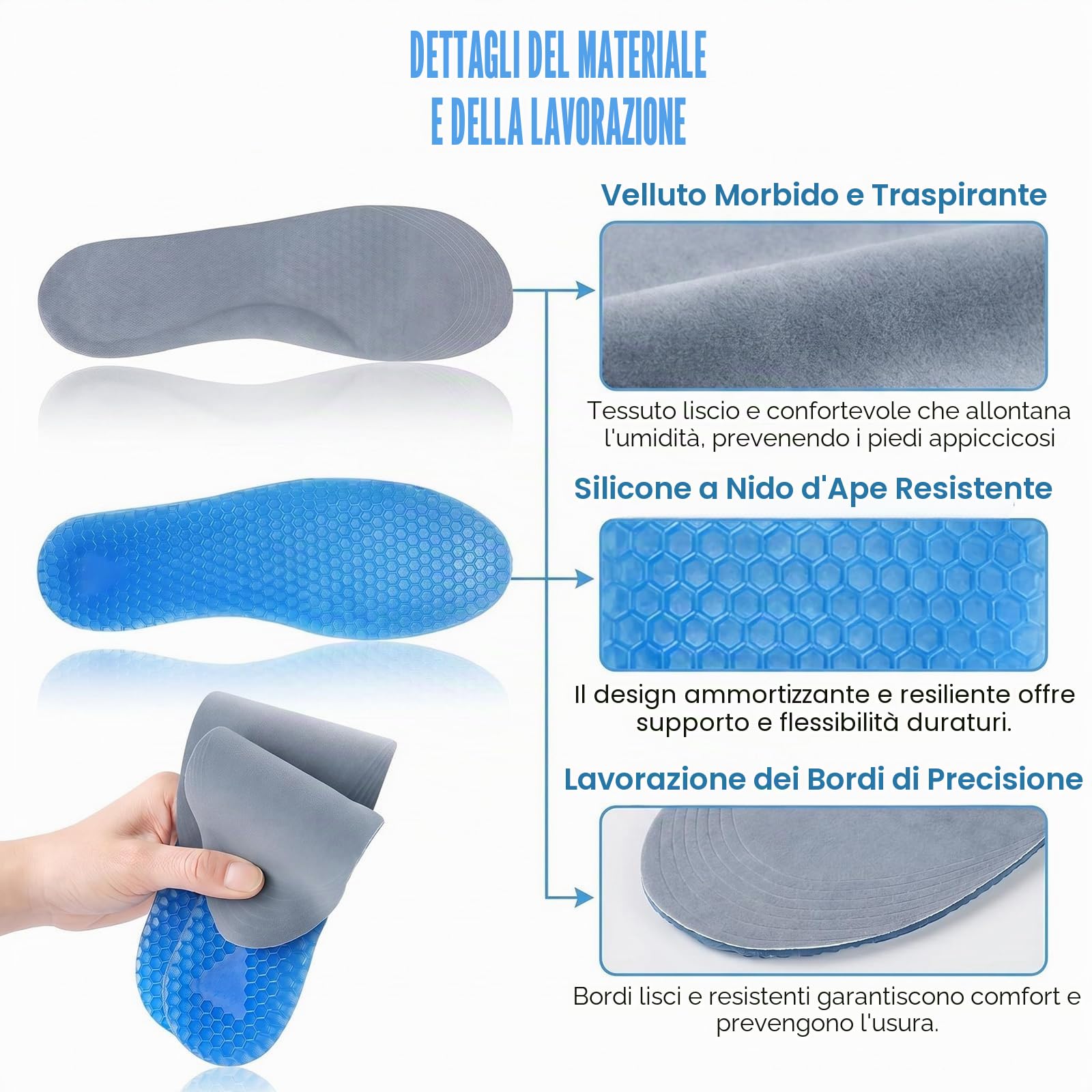 1 paio di solette sportive in gel di silicone blu, riutilizzabili, a nido d'ape, a tutta lunghezza, antiscivolo, comode, ammortizzanti, per scarpe da uomo e donna (grande)
