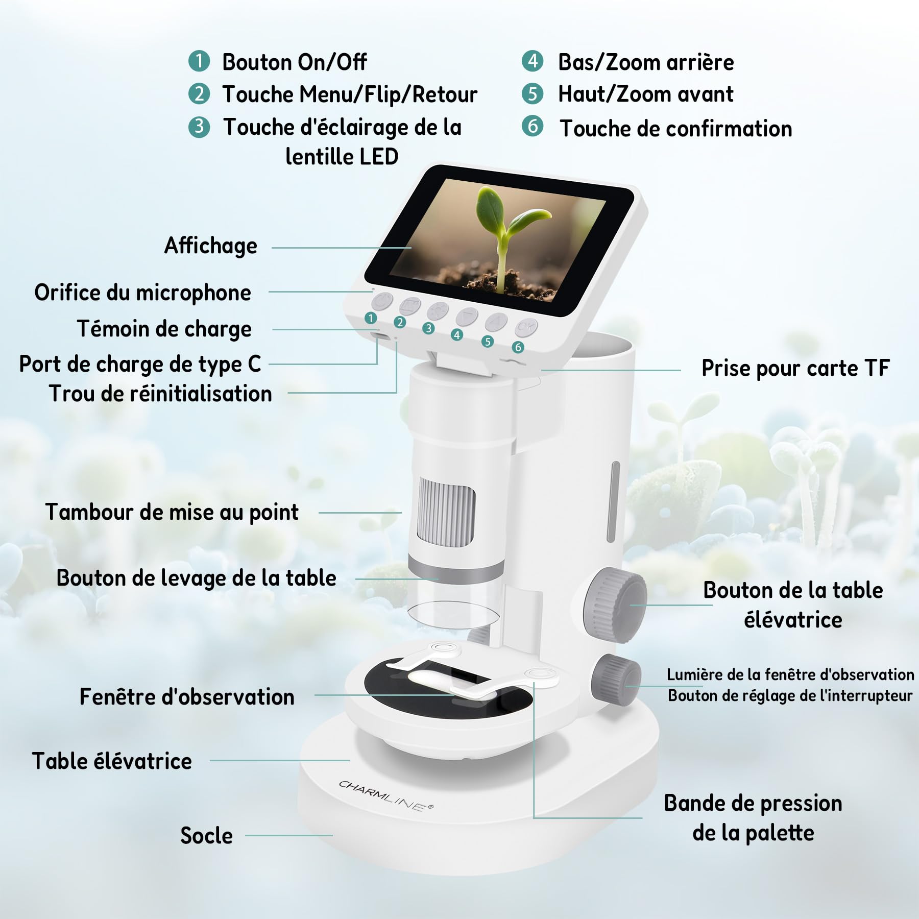3-en-1 Microscope numérique pour Enfants, Cadeau pour Enfants à partir de 6 Ans, Utilisation Portable ou Fixe, Observation de la Nature en intérieur et en extérieur, 1000X, Carte SD 32 Go Incluse