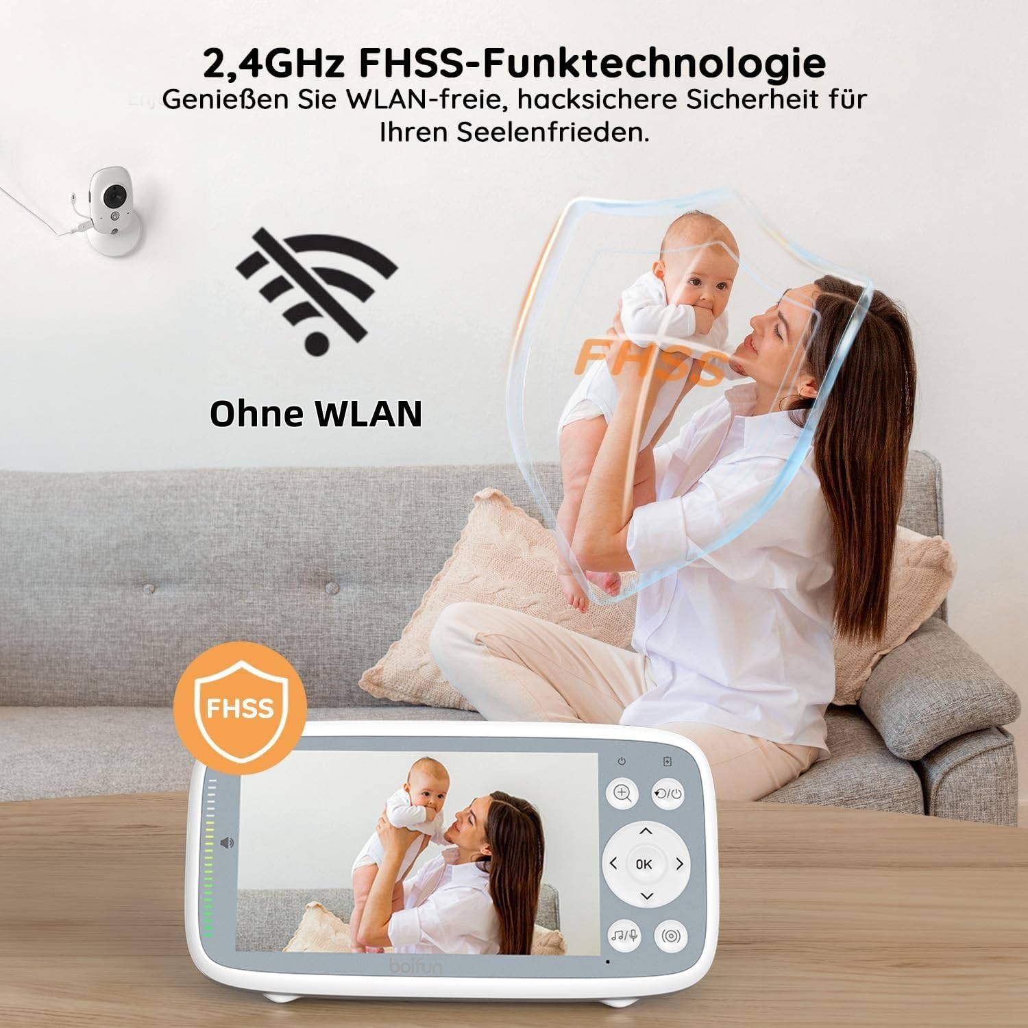 BOIFUN Babyphone mit Kamera, 4 Zoll 720P Monitor, Ohne WLAN, Nachtsicht, 10 Stunden Akkulaufzeit, 2 Wege Audio, Schallerkennung, Temperaturerkennung, 3X Zoom, Schlaflieder Weiß Babyphone mit 1 Kamera