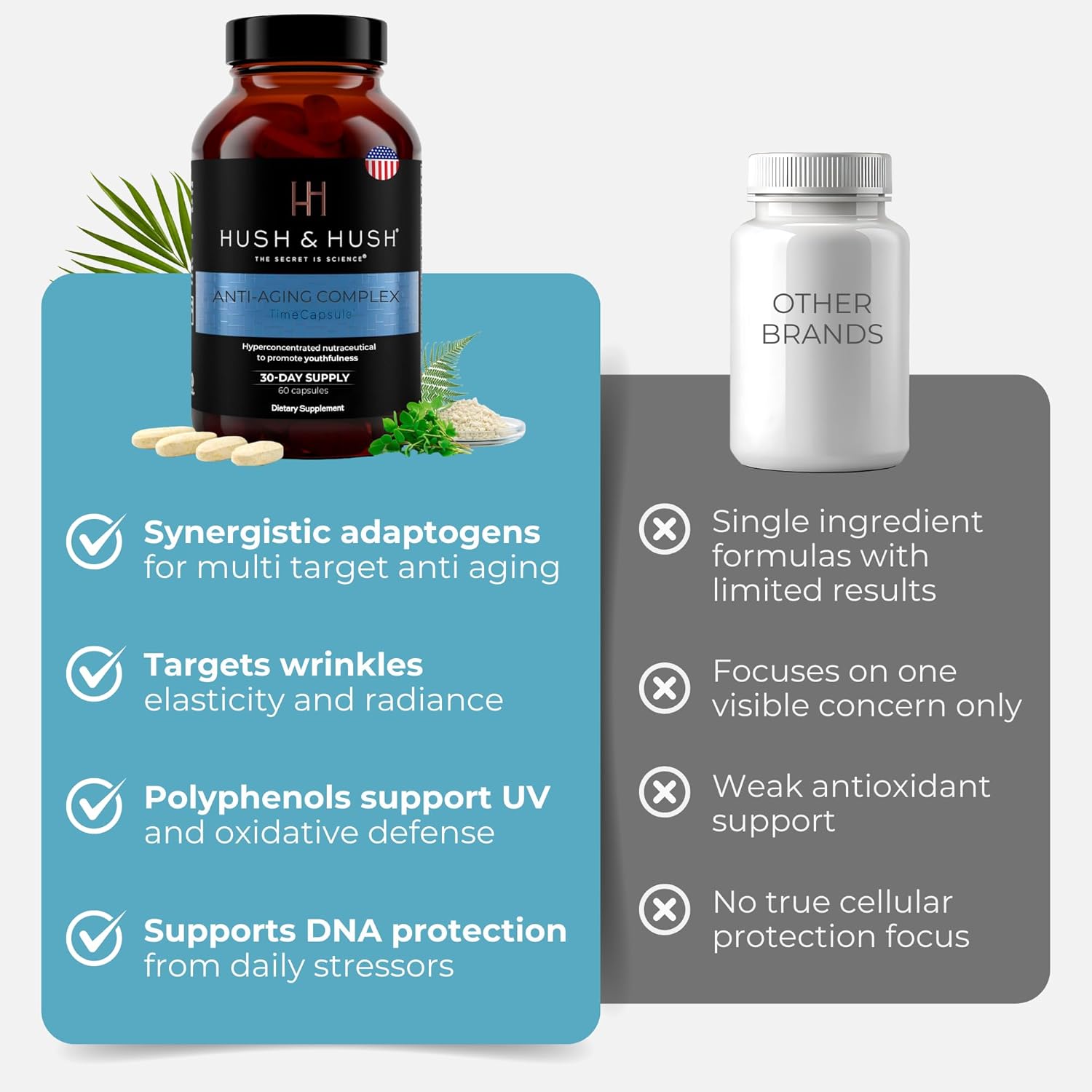 Hush & Hush Beauty Multivitamin for Women – Marine Collagen, Hyaluronic Acid, Vitamin C & B12 for Skin Glow & Energy – Clinically Proven Anti-Aging Supplement with Zinc & Antioxidants – 60 Tablets