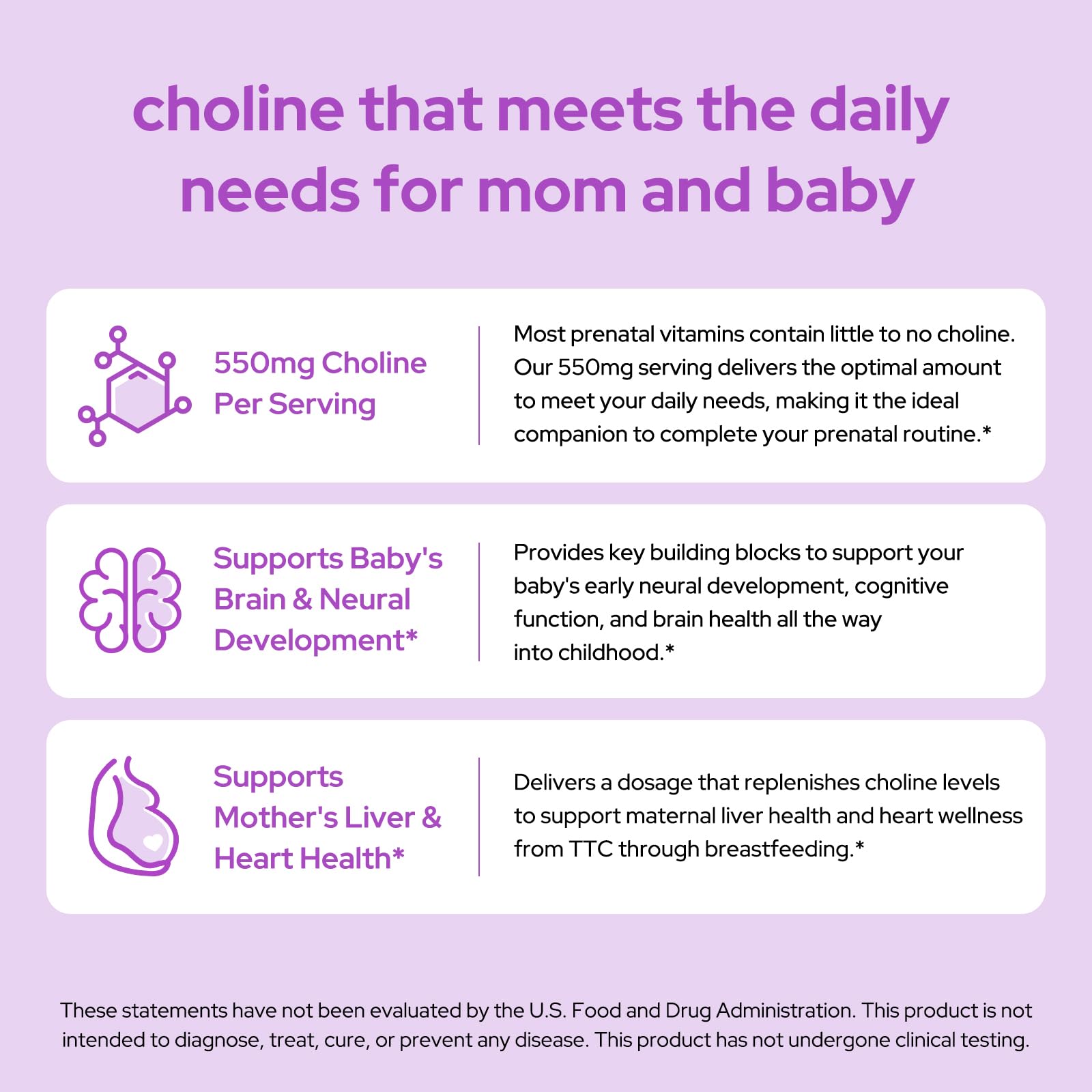 Premom Prenatal Choline Supplements, 550mg Choline Bitartrate — Amazon image 4