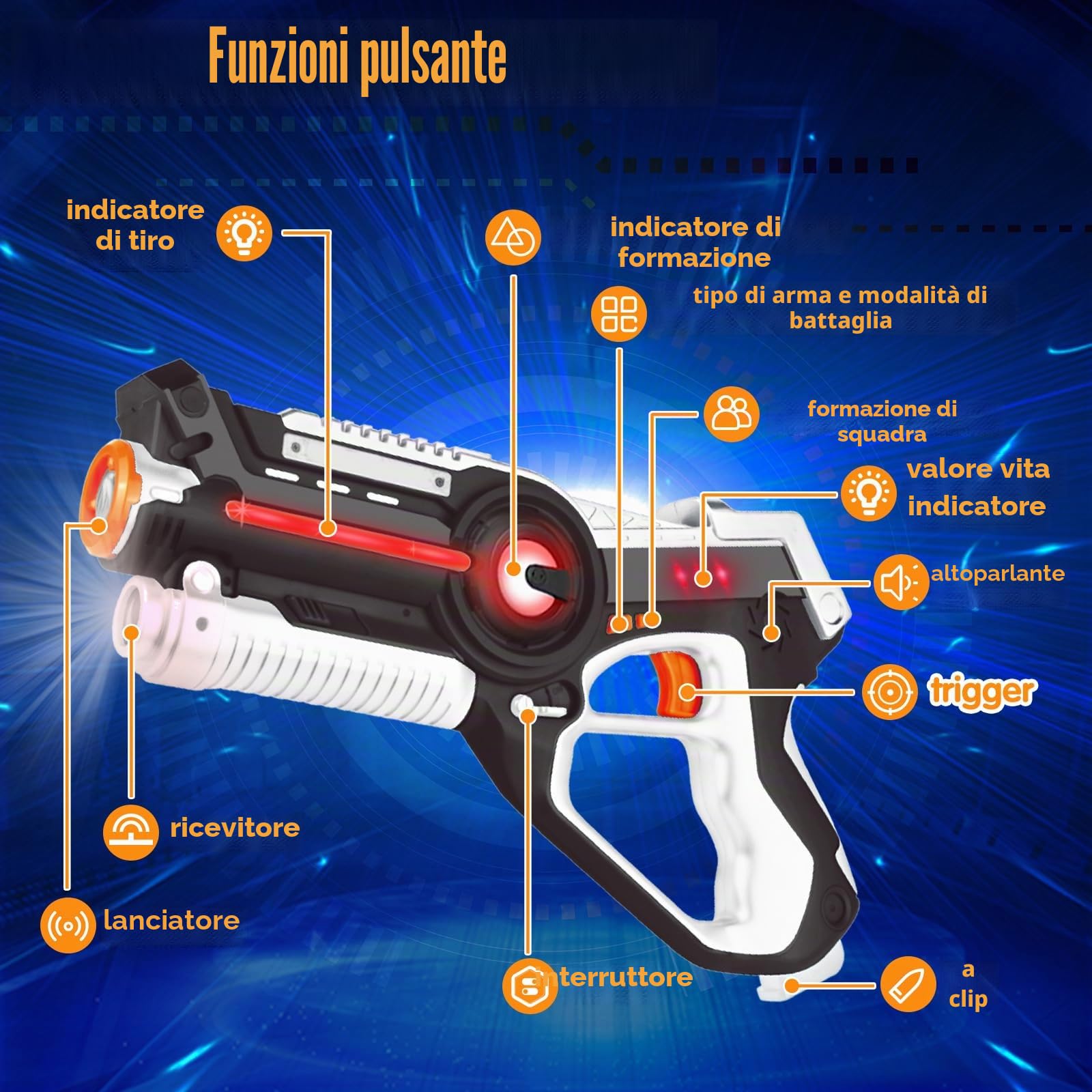 Set di 2 Laser Tag Con Gilet, Pistole Laser Game per Bambini Adolescenti Adulti Divertimento di Gruppo di Famiglia, Giocattoli Laser Tag Set di 2 Giocatori per Ragazzi 6 7 8 9 10 11 12 Anni