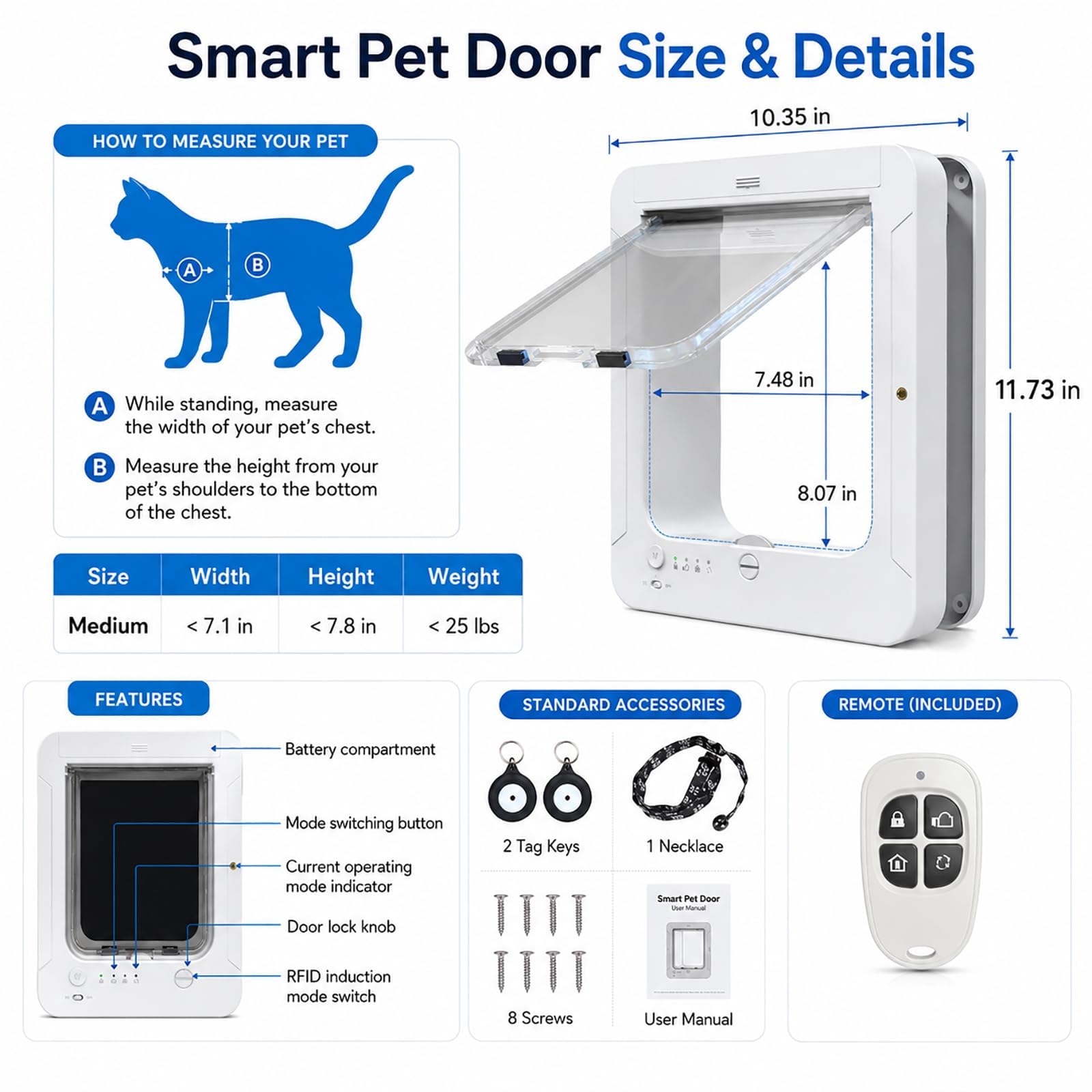 Puerta Inteligente para Gatos, Puerta Automática para Mascotas | 2 Lectores de Microchip, Control Remoto, Fácil Instalación, Resistente a la Intemperie, Gatos, Perros Pequeños(black)