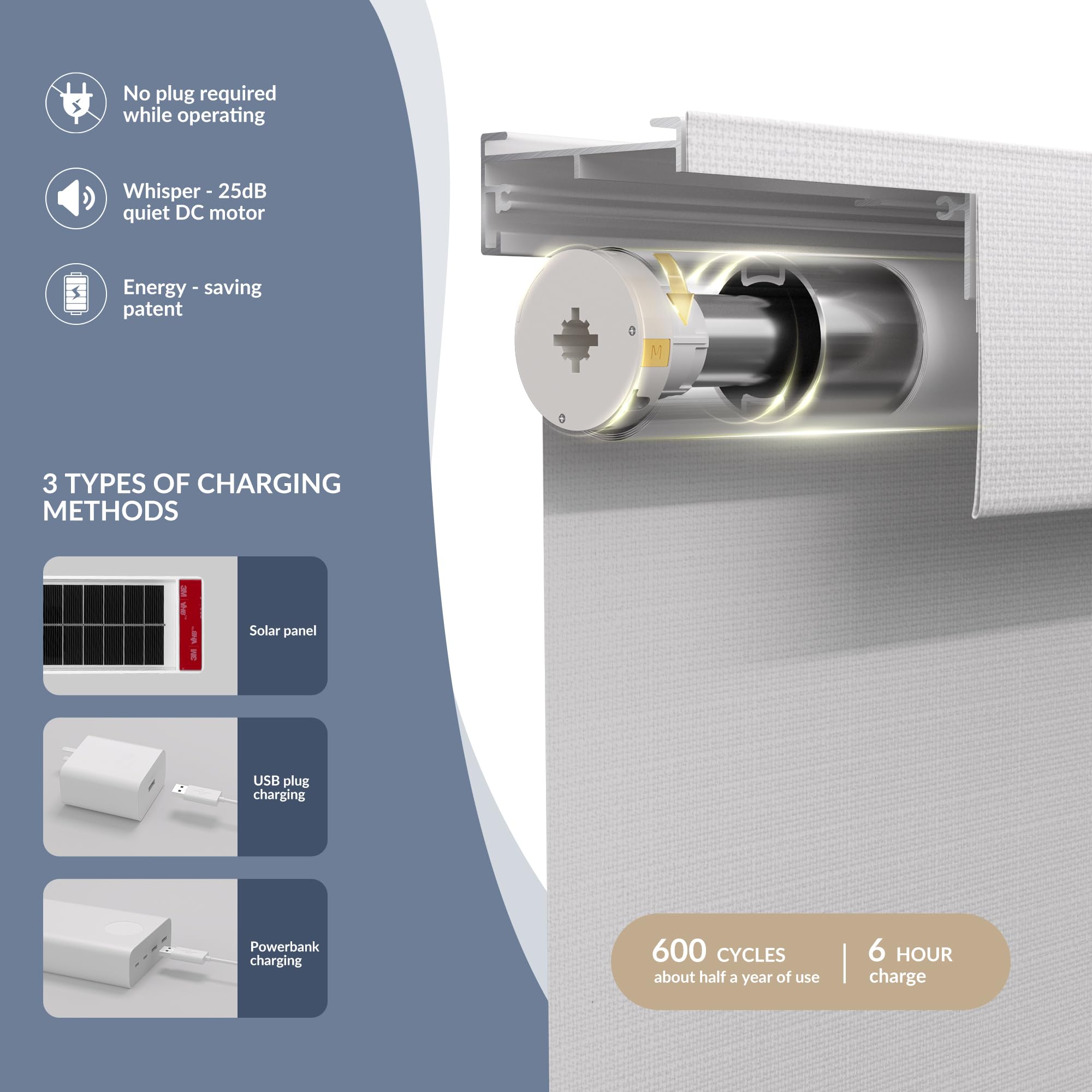 Boolegon Motorized 100% Blackout Roller Blinds with Remote, Smart Electric Window Shade, Compatible with Alexa, Google Home & Apple HomeKit via Hub, Easy Install for Home/Office, White, Custom Size