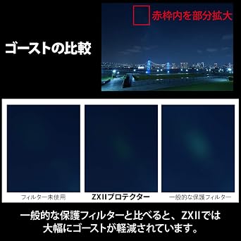 Kenko (Amazon Special Package) Kenko ZX II Protector Camera Lens Sky And Uv Filters 72mm