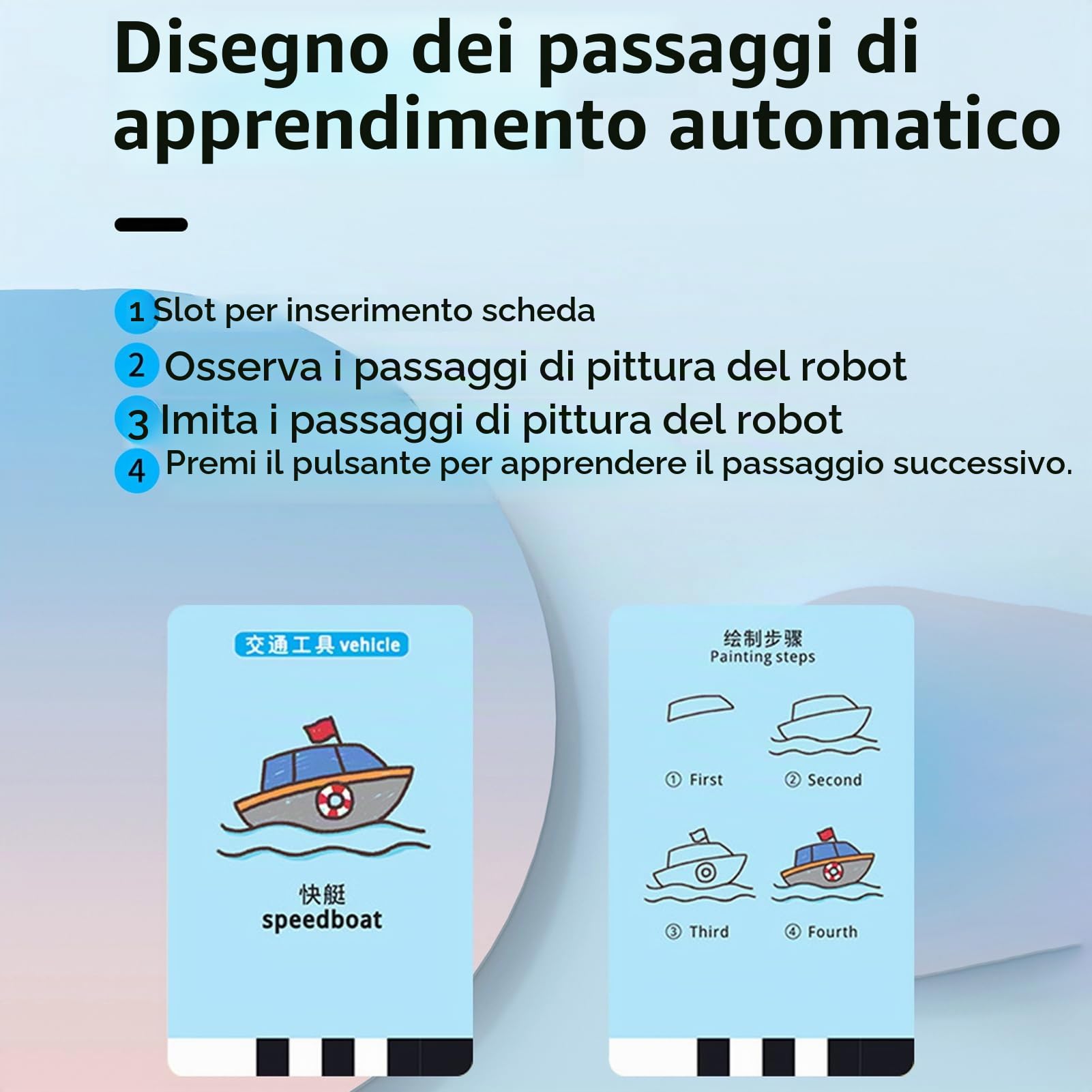 Elprico Robot da Disegno Educativo Interattivo per Bambini, con 100 Carte, Modalità di Disegno Multipli, Robot per Bambini e Ragazzi, Plastica, Blu, 124.5 x 110 mm, Creatività e Apprendimento
