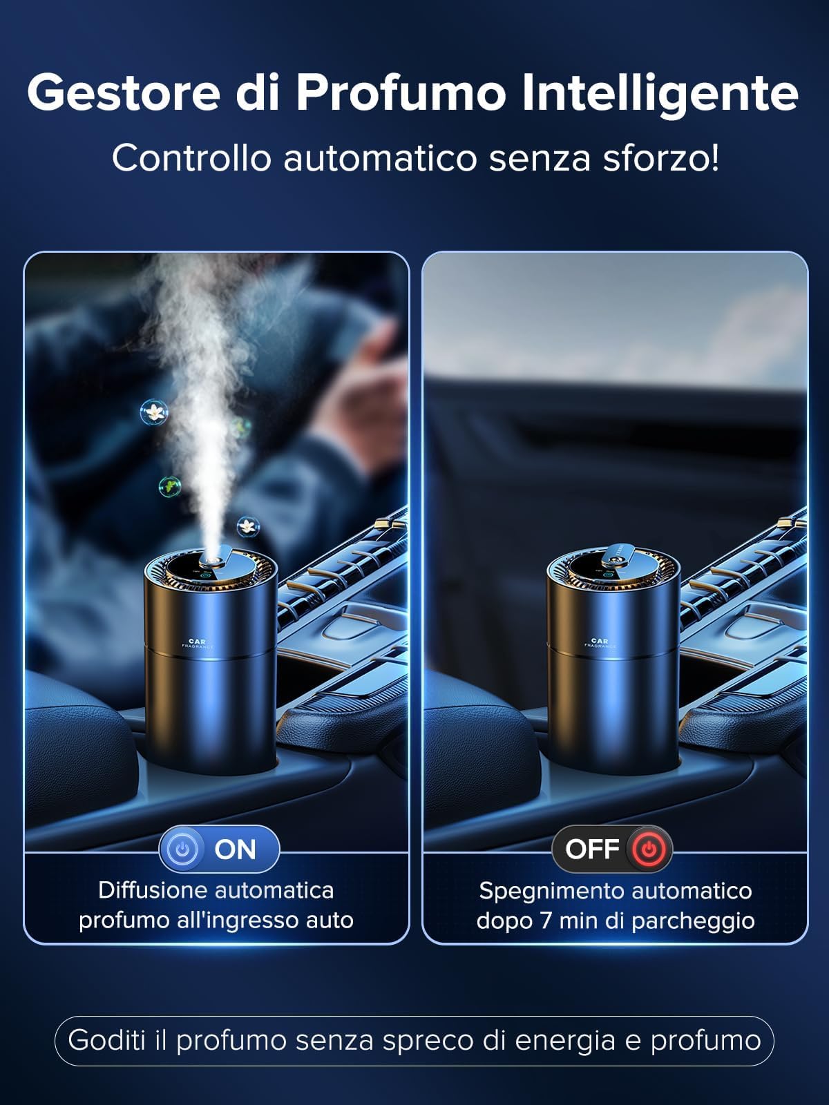 Profumatore Auto Ceeniu, Atomizzatore ad Ultrasuoni, Concentrazione Regolabile con 3 Modalità, Auto On/Off, Batteria Integrata, Profumo da 45 ml, Durata 4 Mesi, Deodorante Auto F26, Muschio Bianco