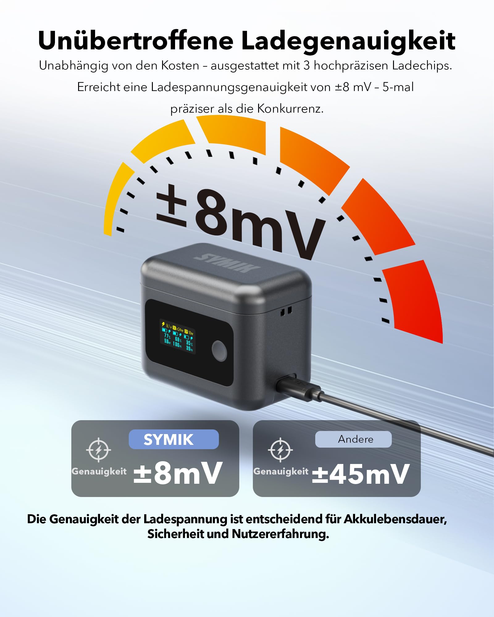 SYMIK 3er-Pack Action 6 Akkus mit Ladegerät für DJI Action 5 Pro, Osmo 360