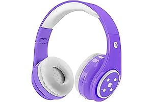 Kids Wireless Bluetooth Headphones with SD Card Slot