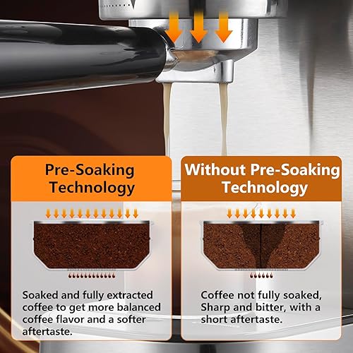 Miniatura 3 de Aeomjk Máquina de café expreso, 20 bares, máquina de café expreso profesional con espumador de leche, máquina de café expreso para capuchino, café