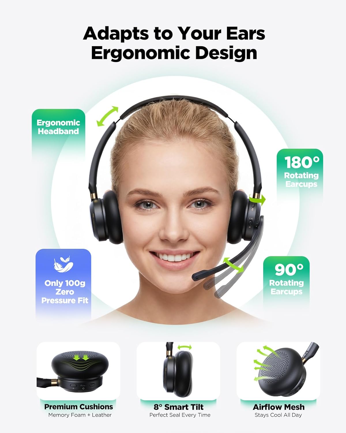 Wireless Headset with Mic for Work, AI ENC Noise Cancelling for Clear Call & Meeting, Bluetooth 5.3 & USB Dongle for Laptop, PC, iPhone & Android, Office & Call Center Headset for Remote Hybrid Worker